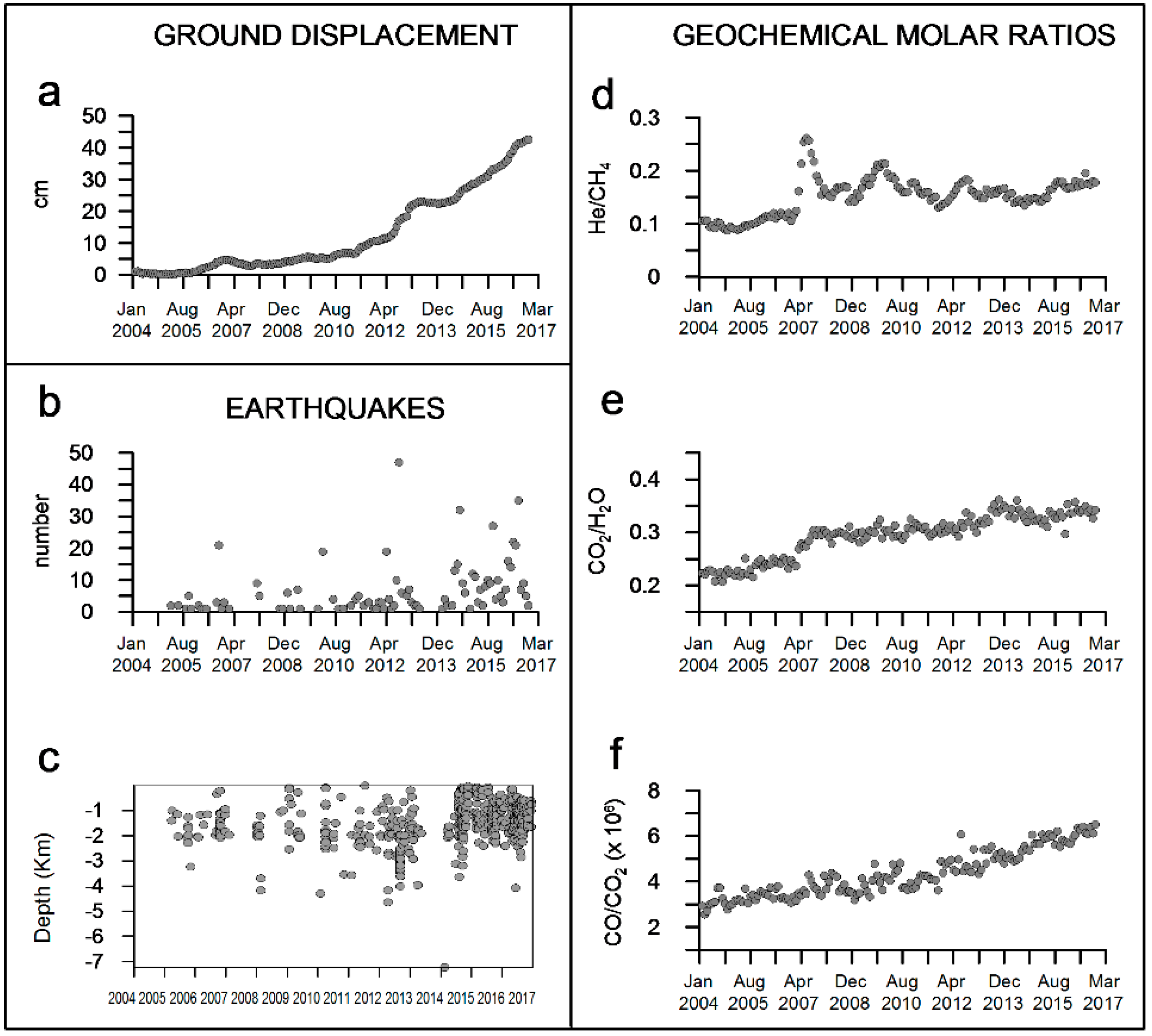Geosciences 10 00185 g002 Geosciences 10 00185 g002