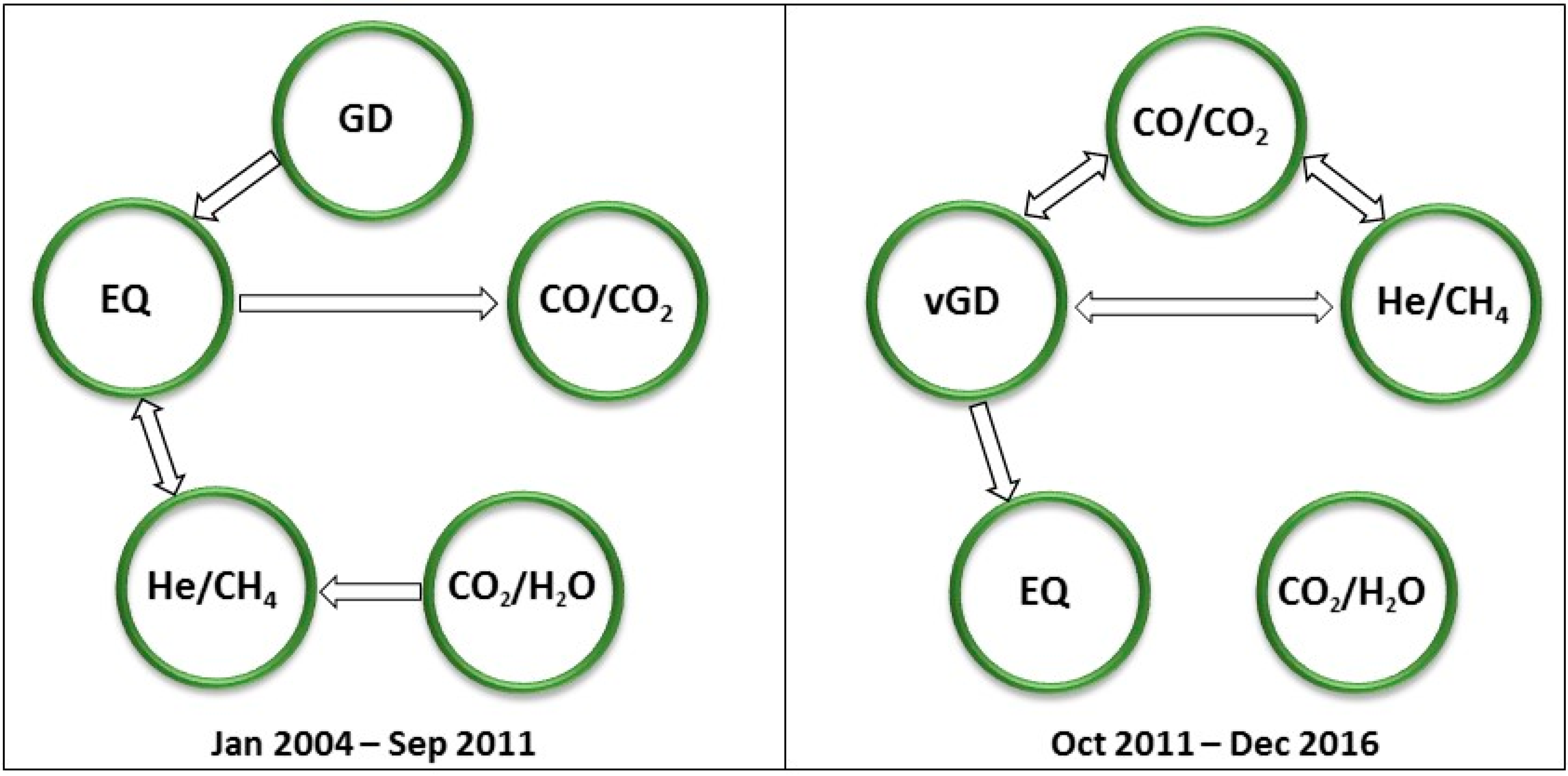 Geosciences 10 00185 g004 Geosciences 10 00185 g004