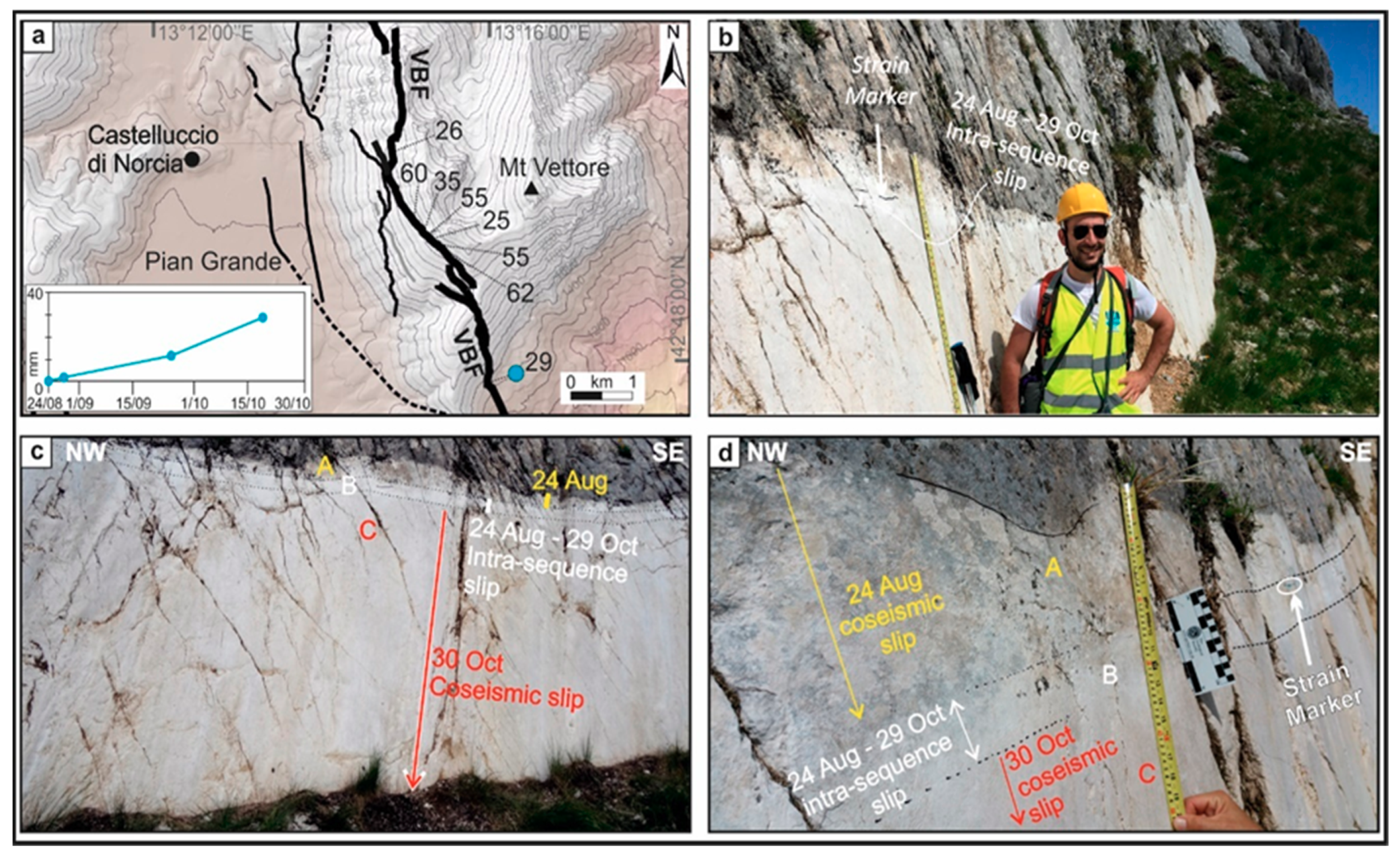 Geosciences 10 00186 g002