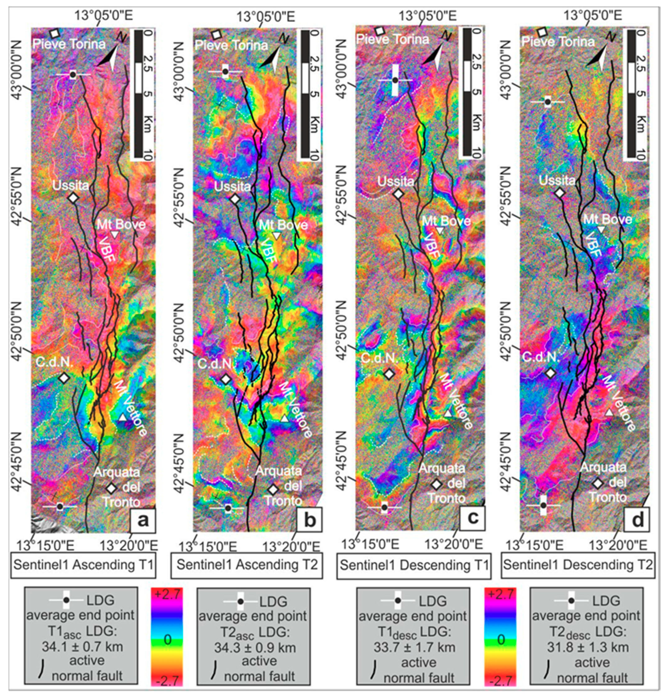 Geosciences 10 00186 g003