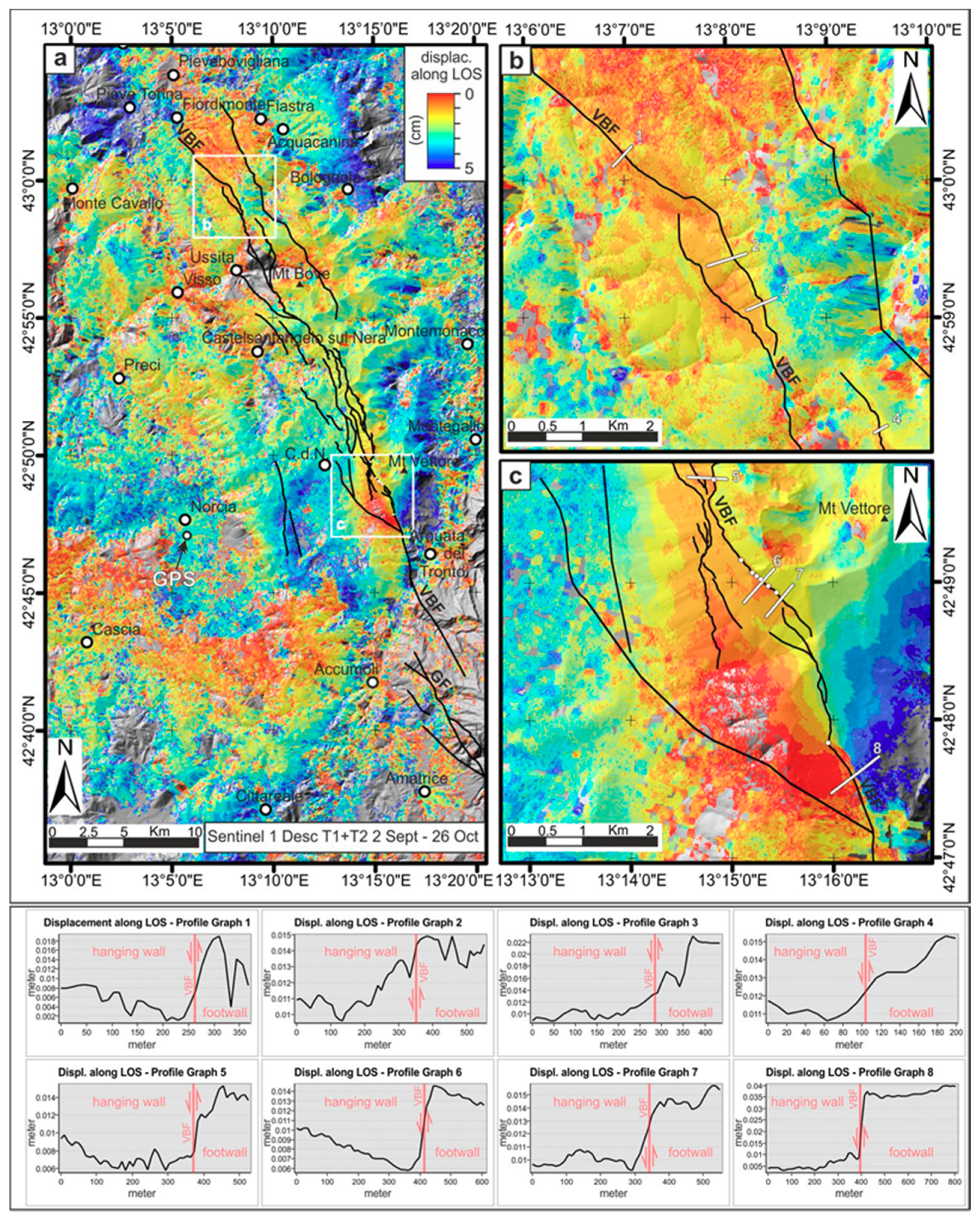 Geosciences 10 00186 g006