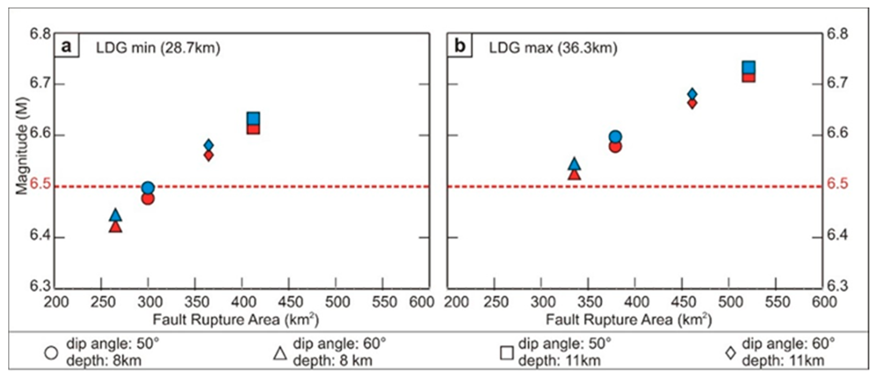 Geosciences 10 00186 g009