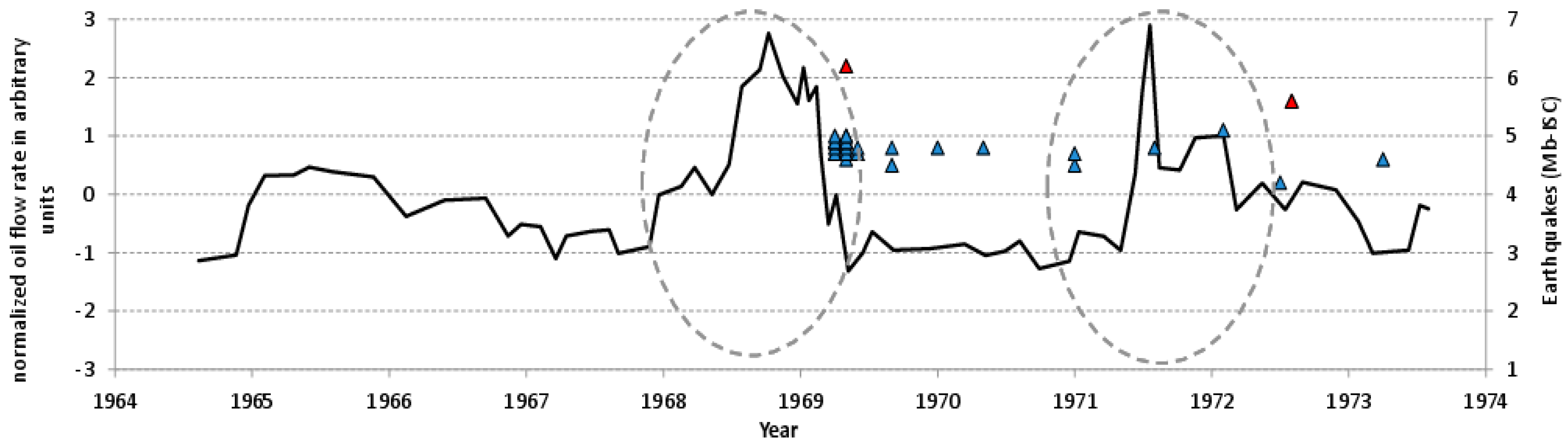 Geosciences 10 00189 g001