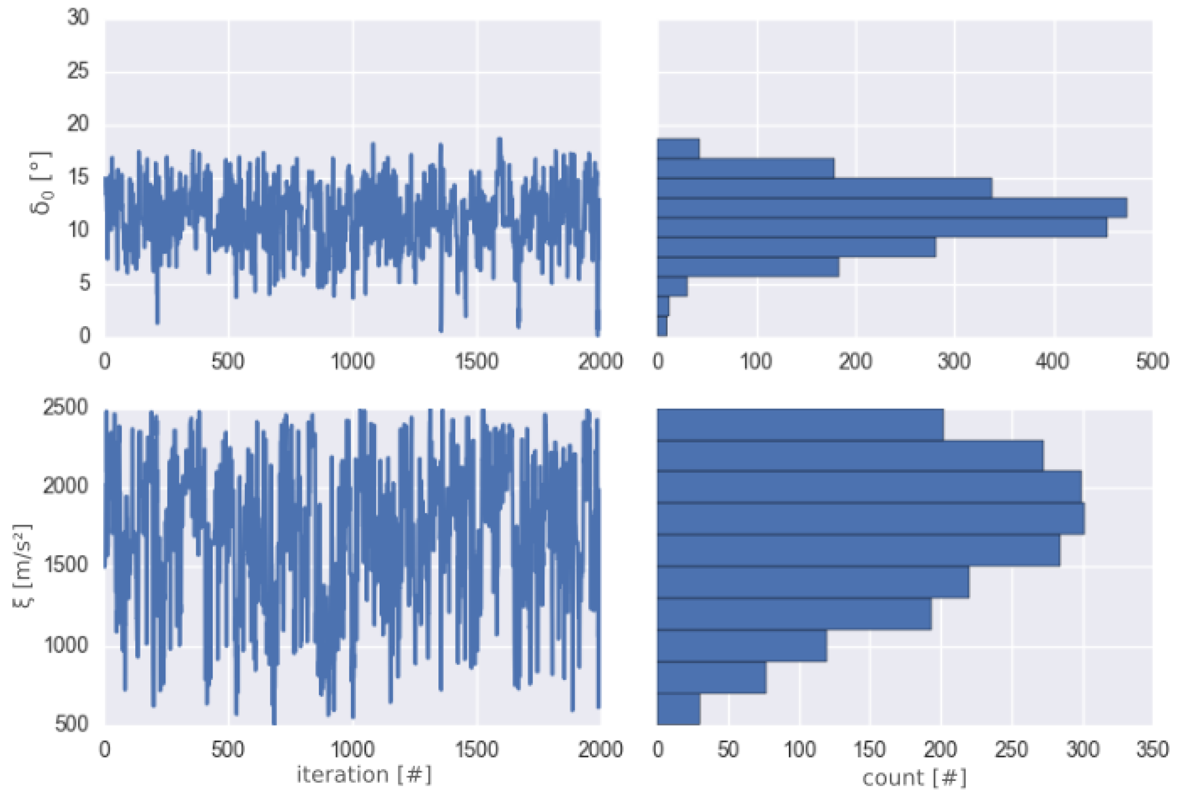 Geosciences 10 00191 g001