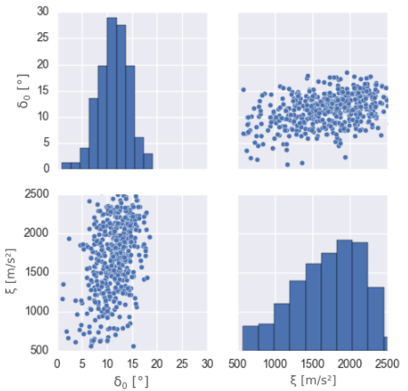 Geosciences 10 00191 g002