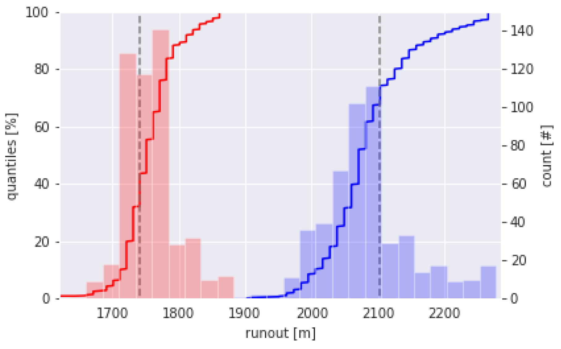 Geosciences 10 00191 g003