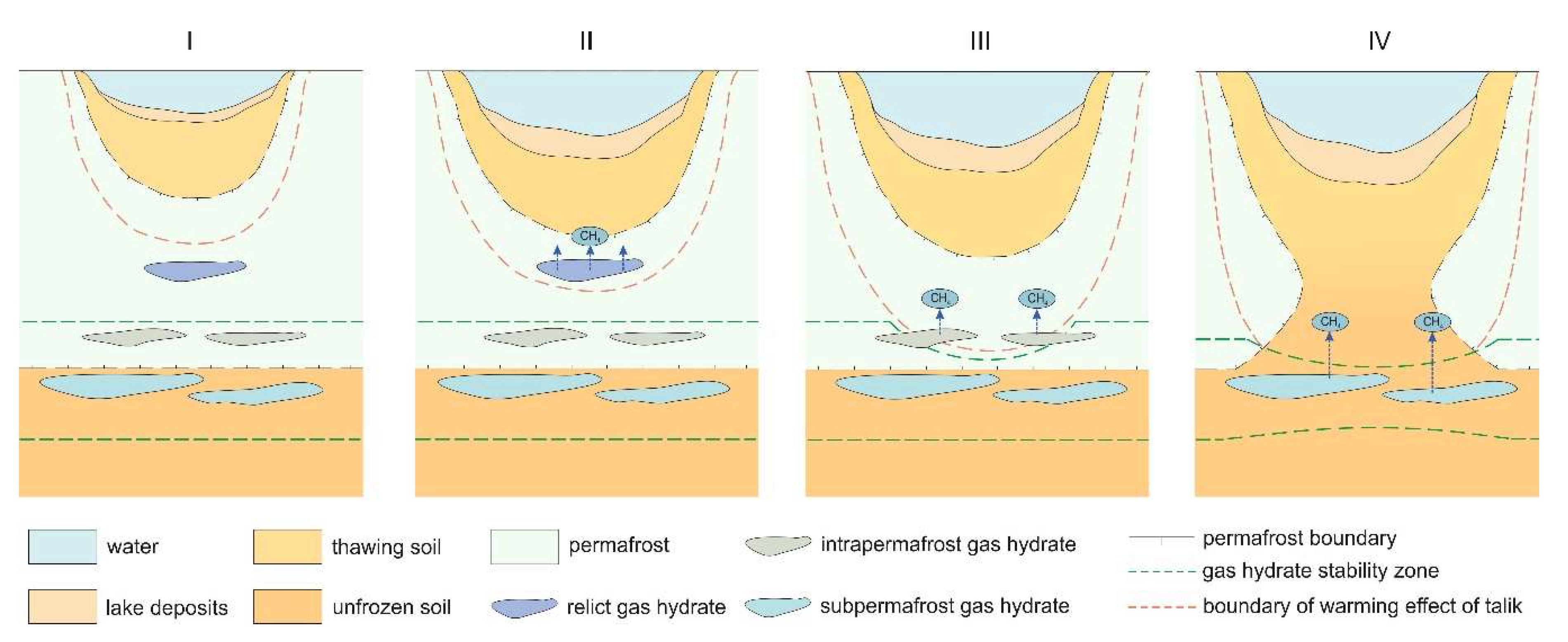 Geosciences 10 00195 g004