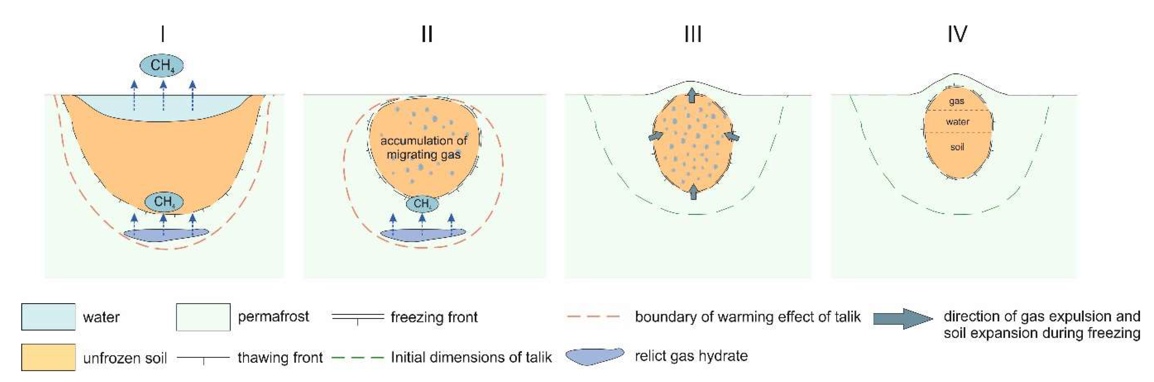 Geosciences 10 00195 g006