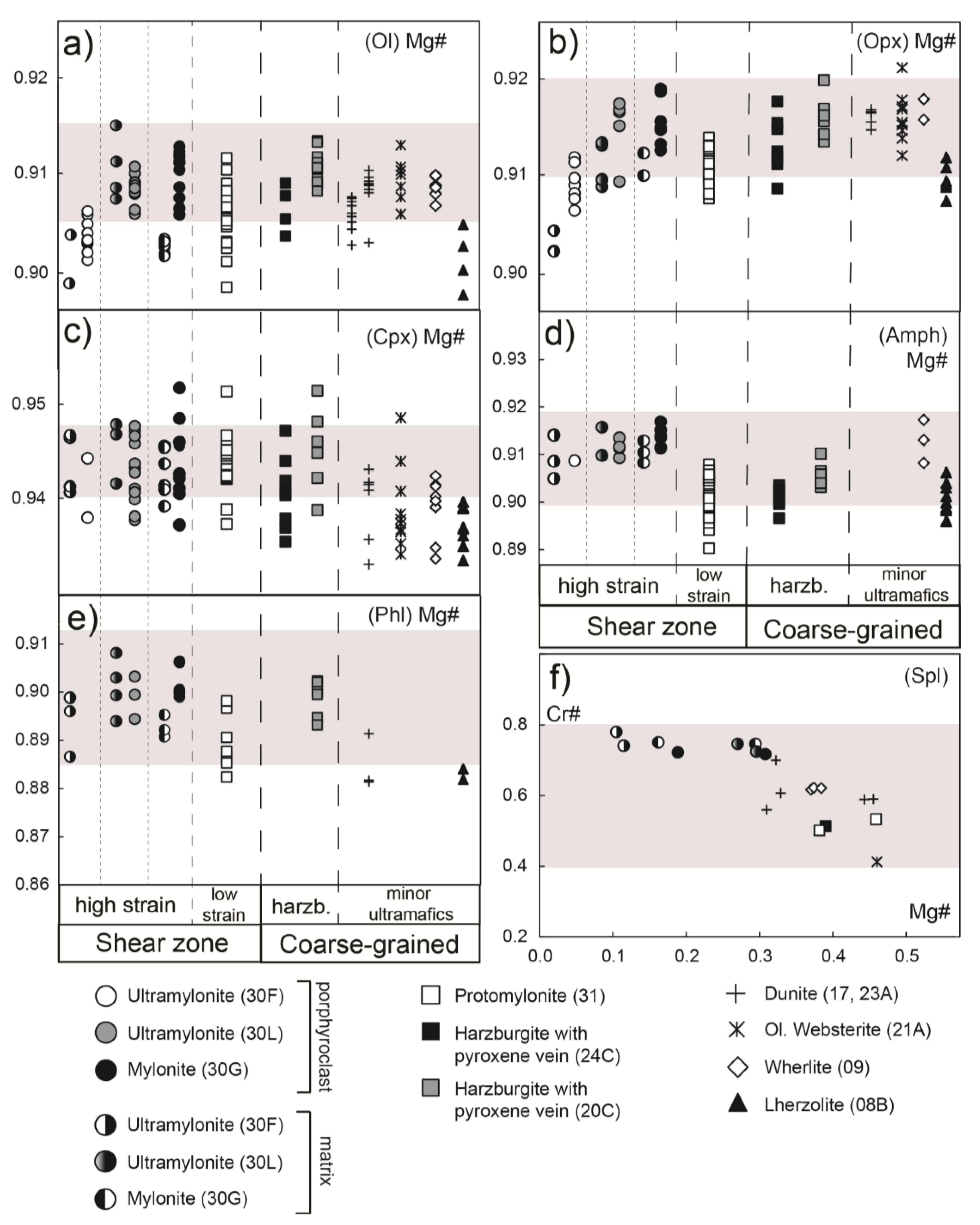 Geosciences 10 00196 g005