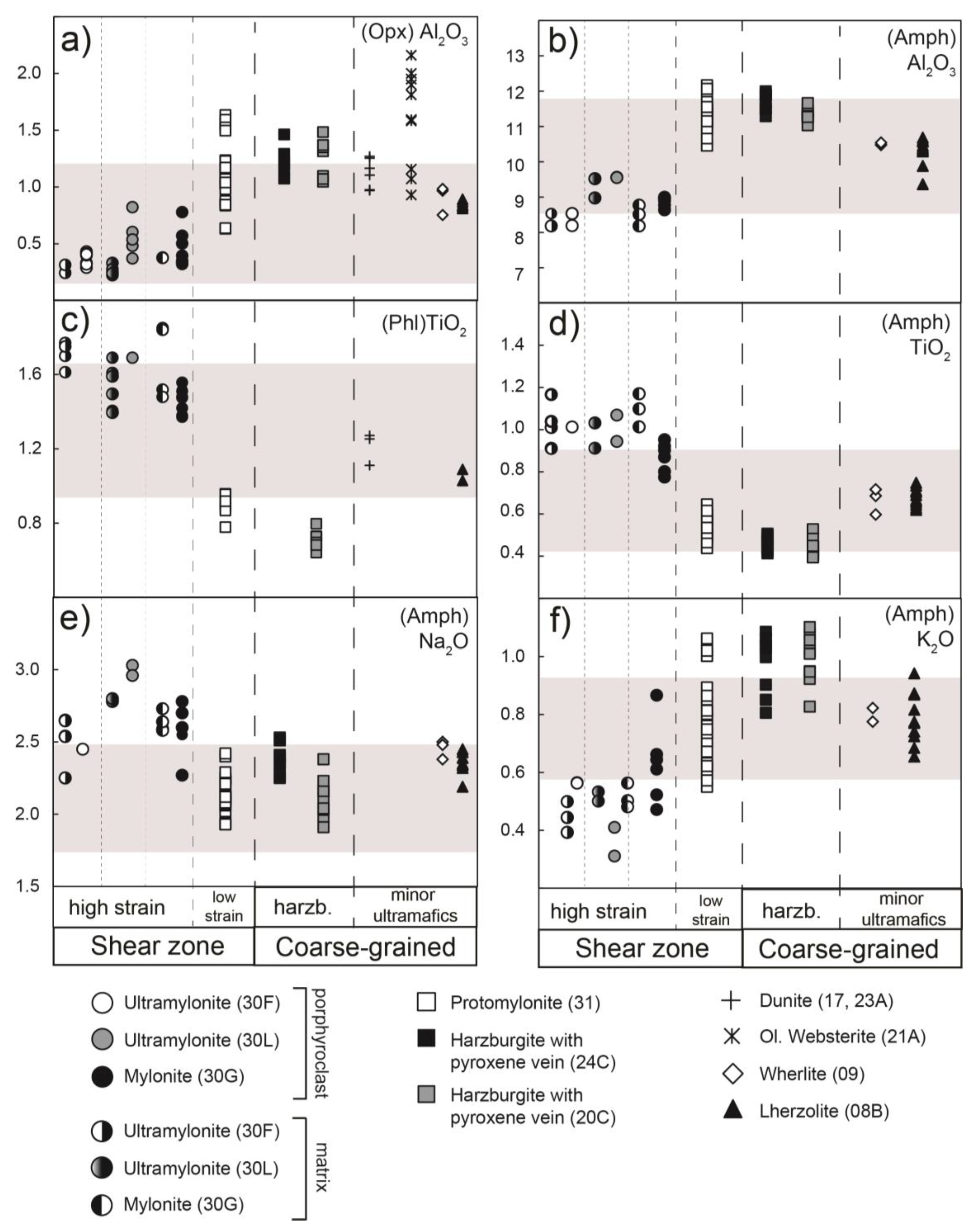 Geosciences 10 00196 g006