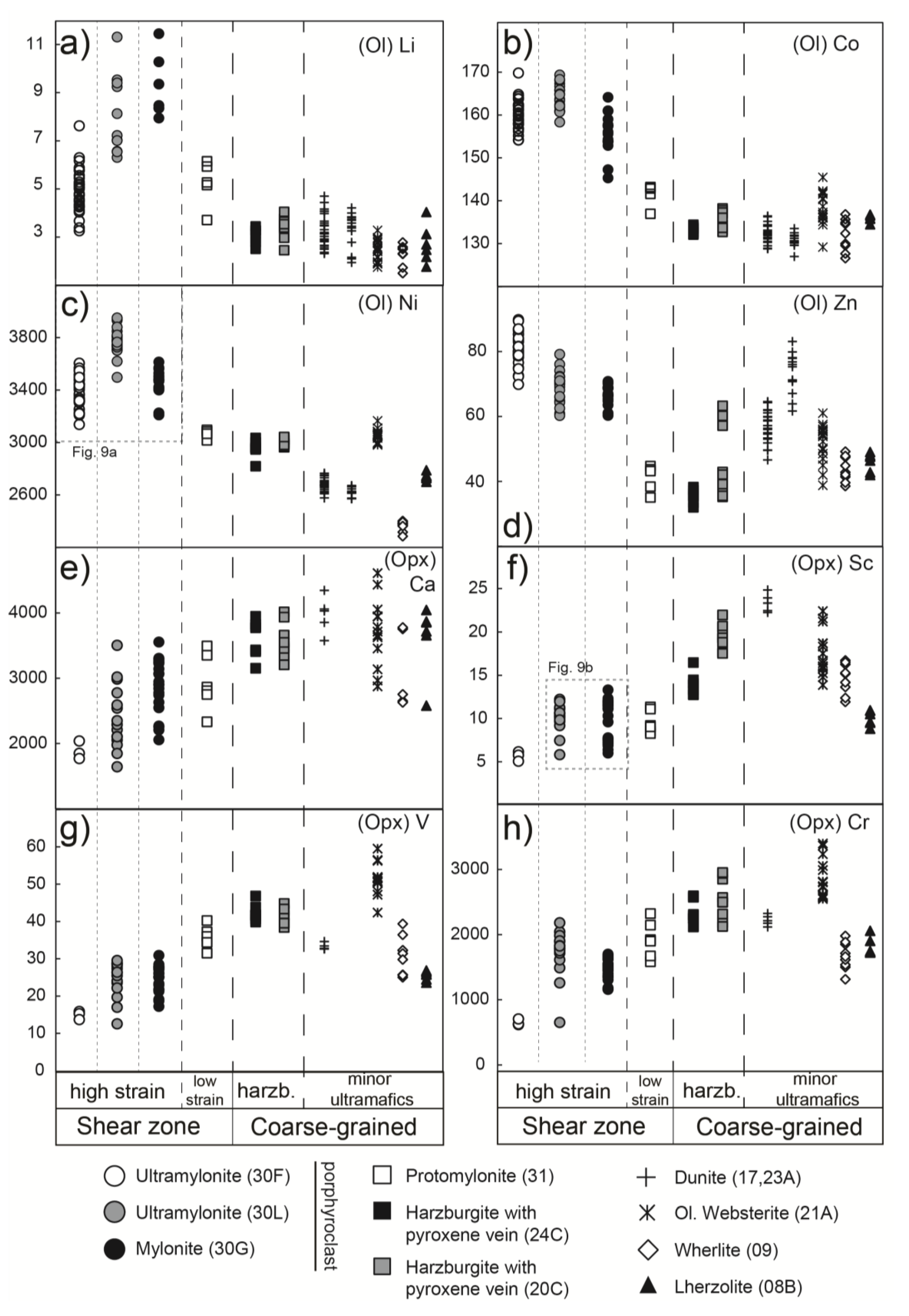 Geosciences 10 00196 g007