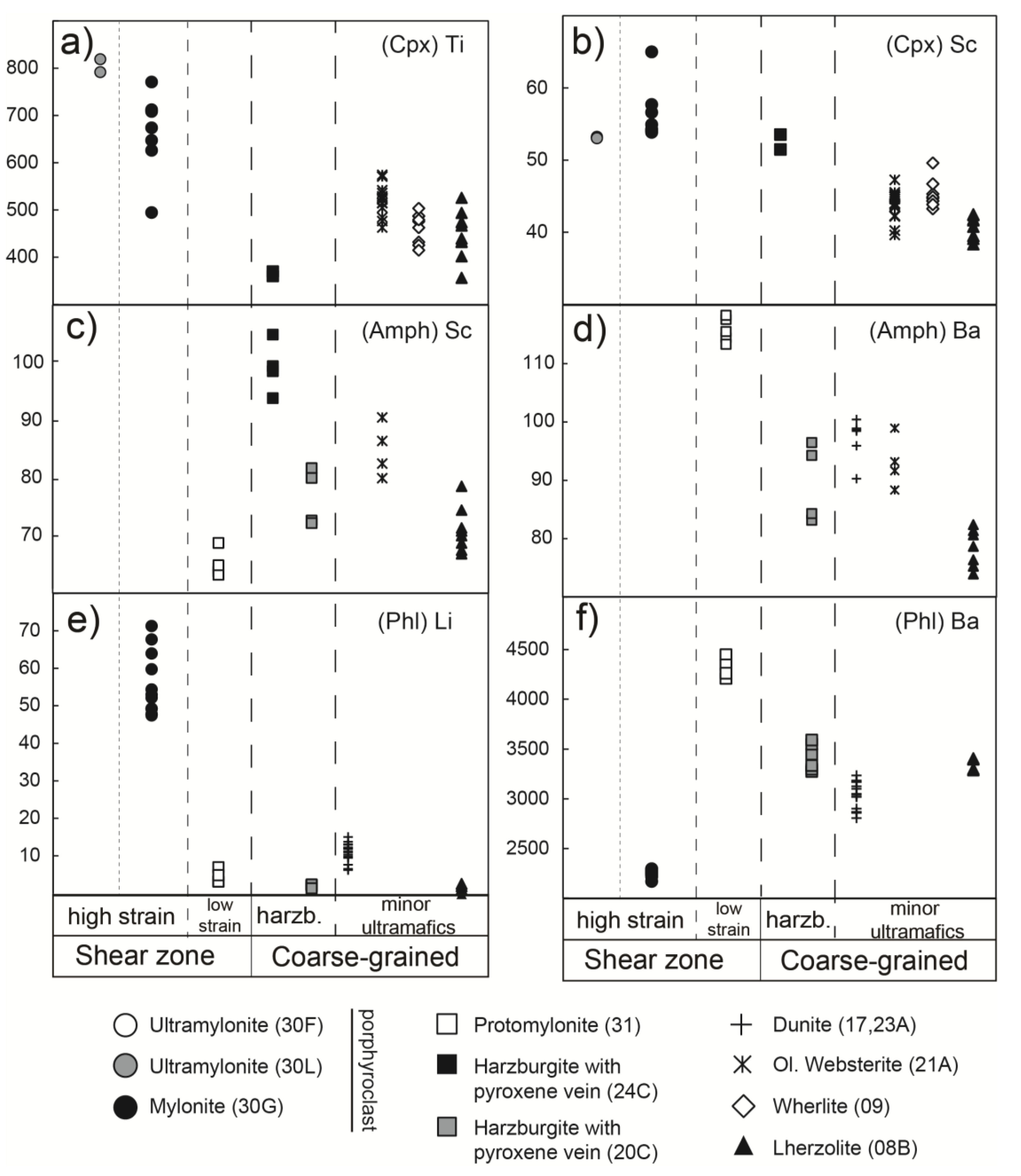Geosciences 10 00196 g008