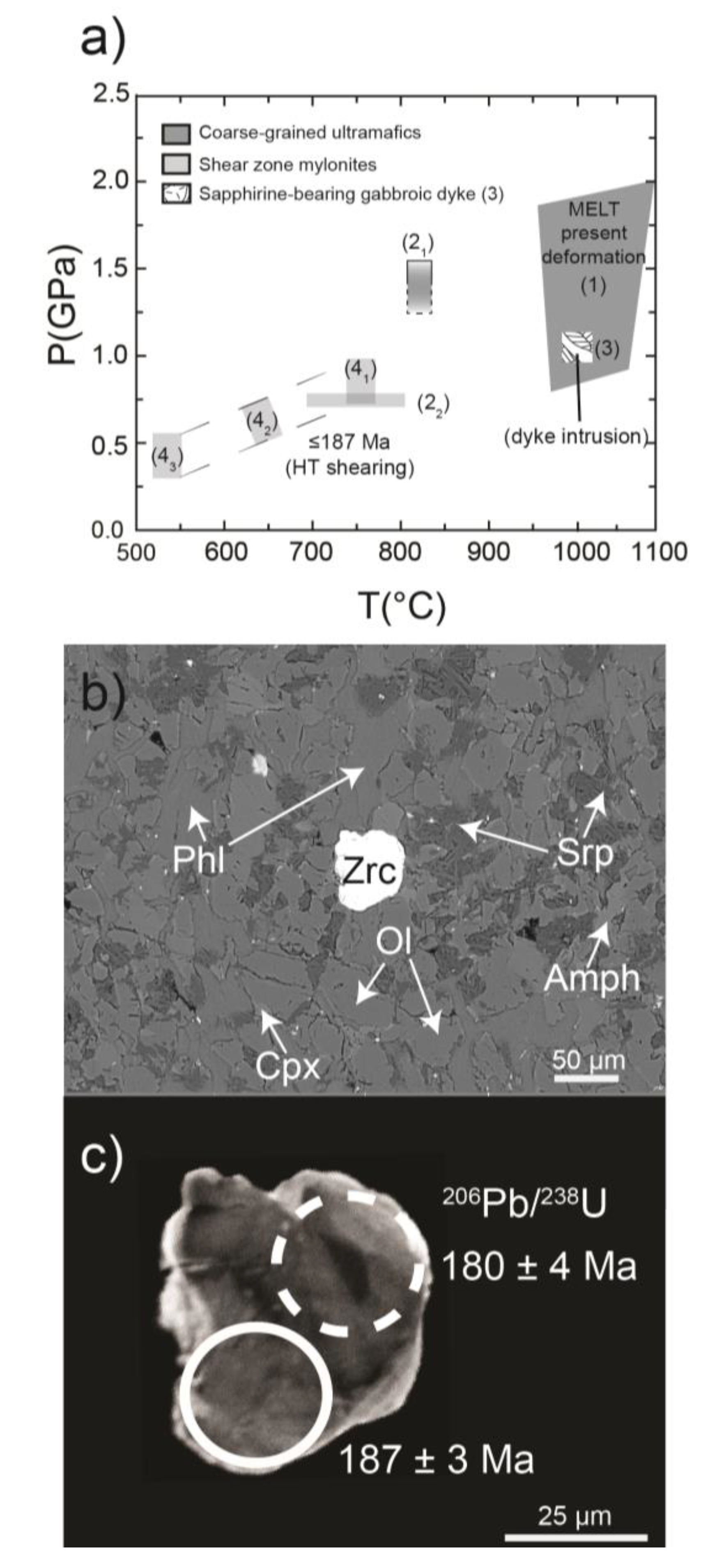Geosciences 10 00196 g010