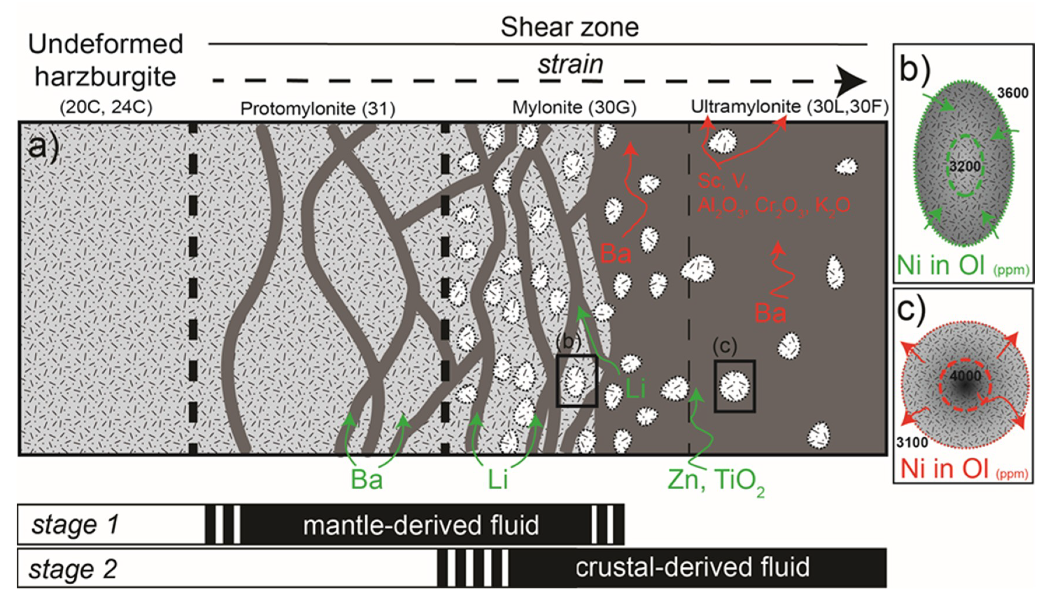 Geosciences 10 00196 g011