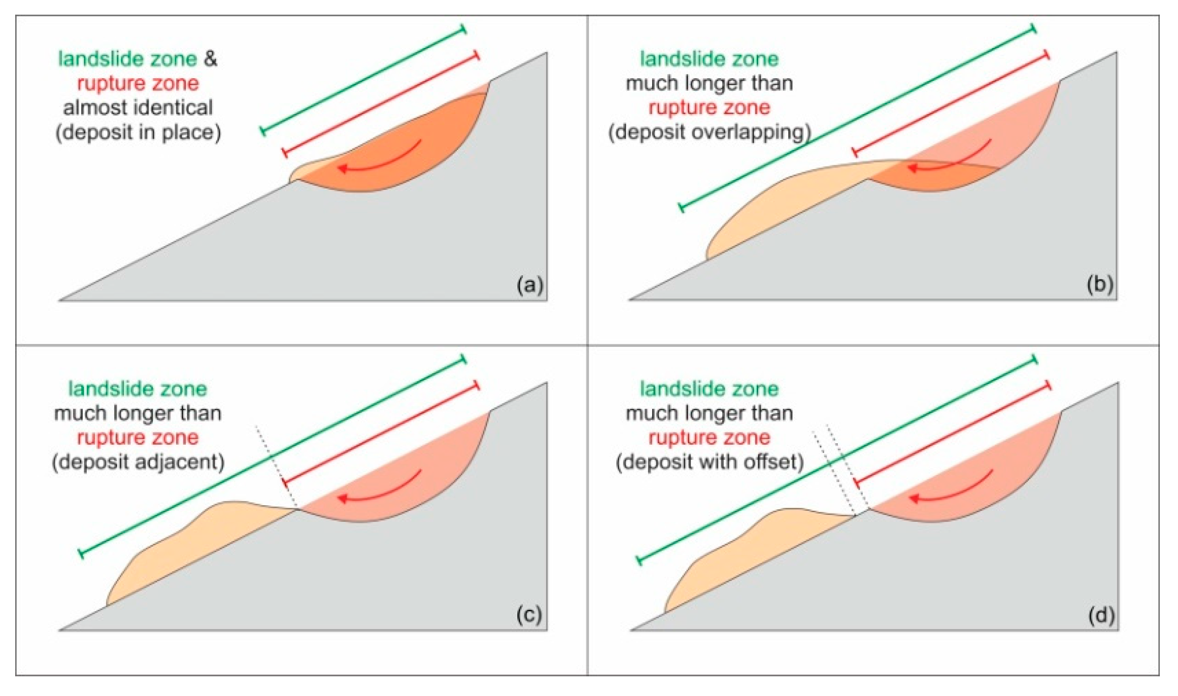Geosciences 10 00198 g001 Geosciences 10 00198 g001