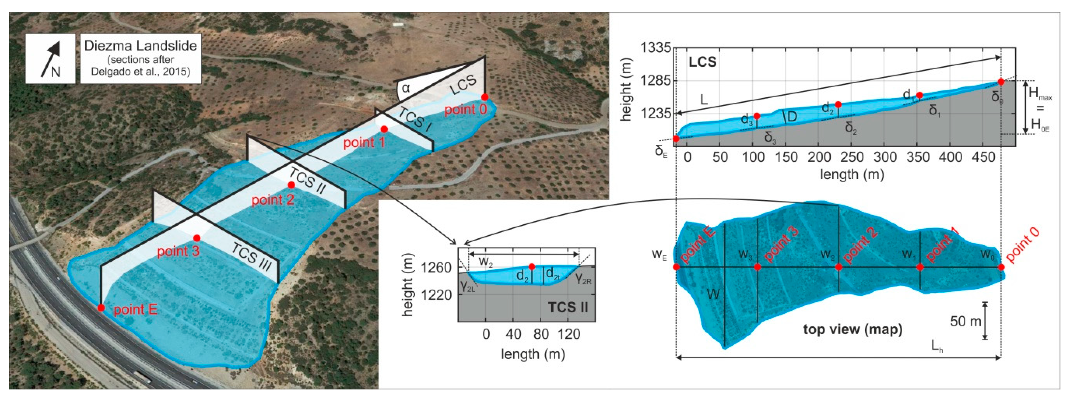 Geosciences 10 00198 g005 Geosciences 10 00198 g005