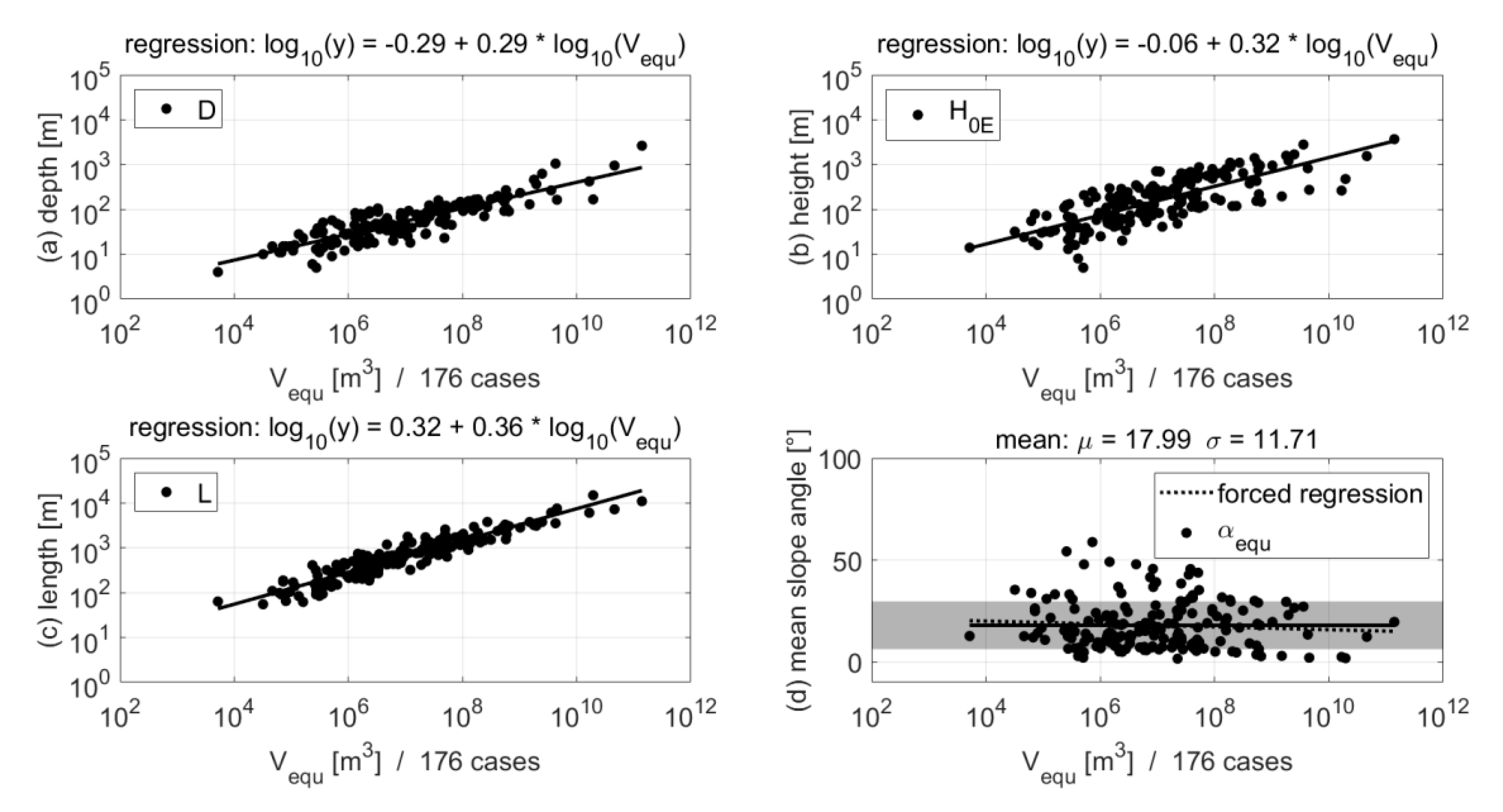 Geosciences 10 00198 g007 Geosciences 10 00198 g007