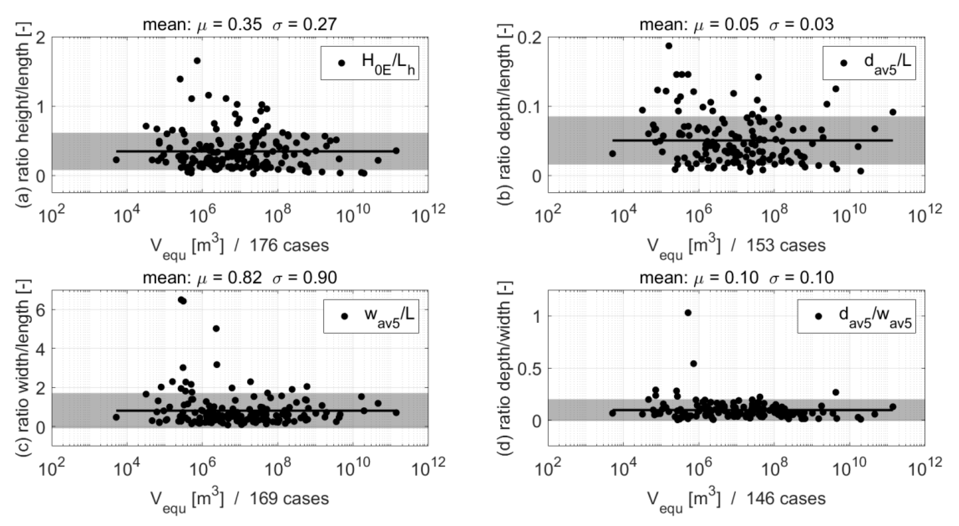 Geosciences 10 00198 g008 Geosciences 10 00198 g008