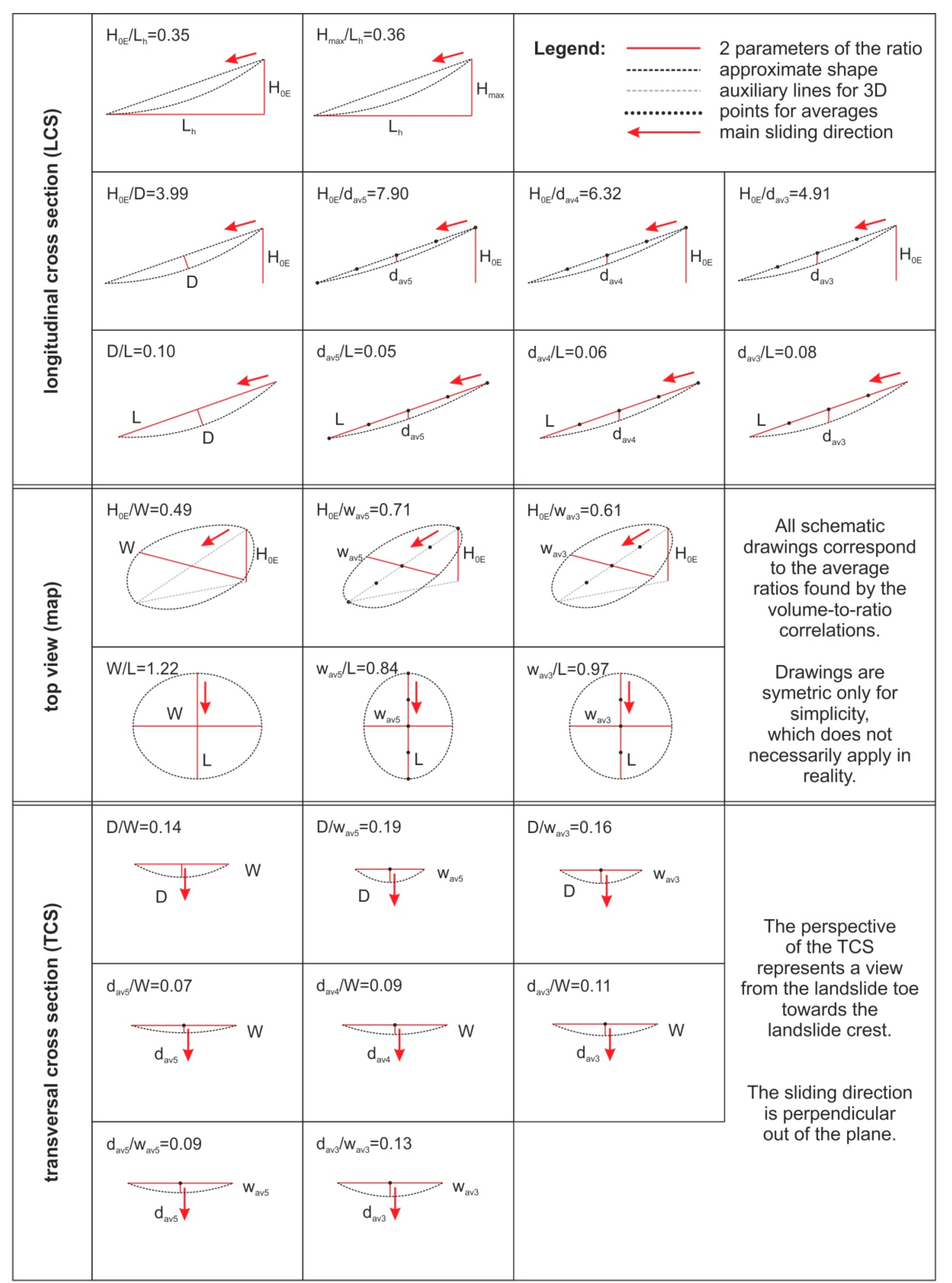 Geosciences 10 00198 g010 Geosciences 10 00198 g010