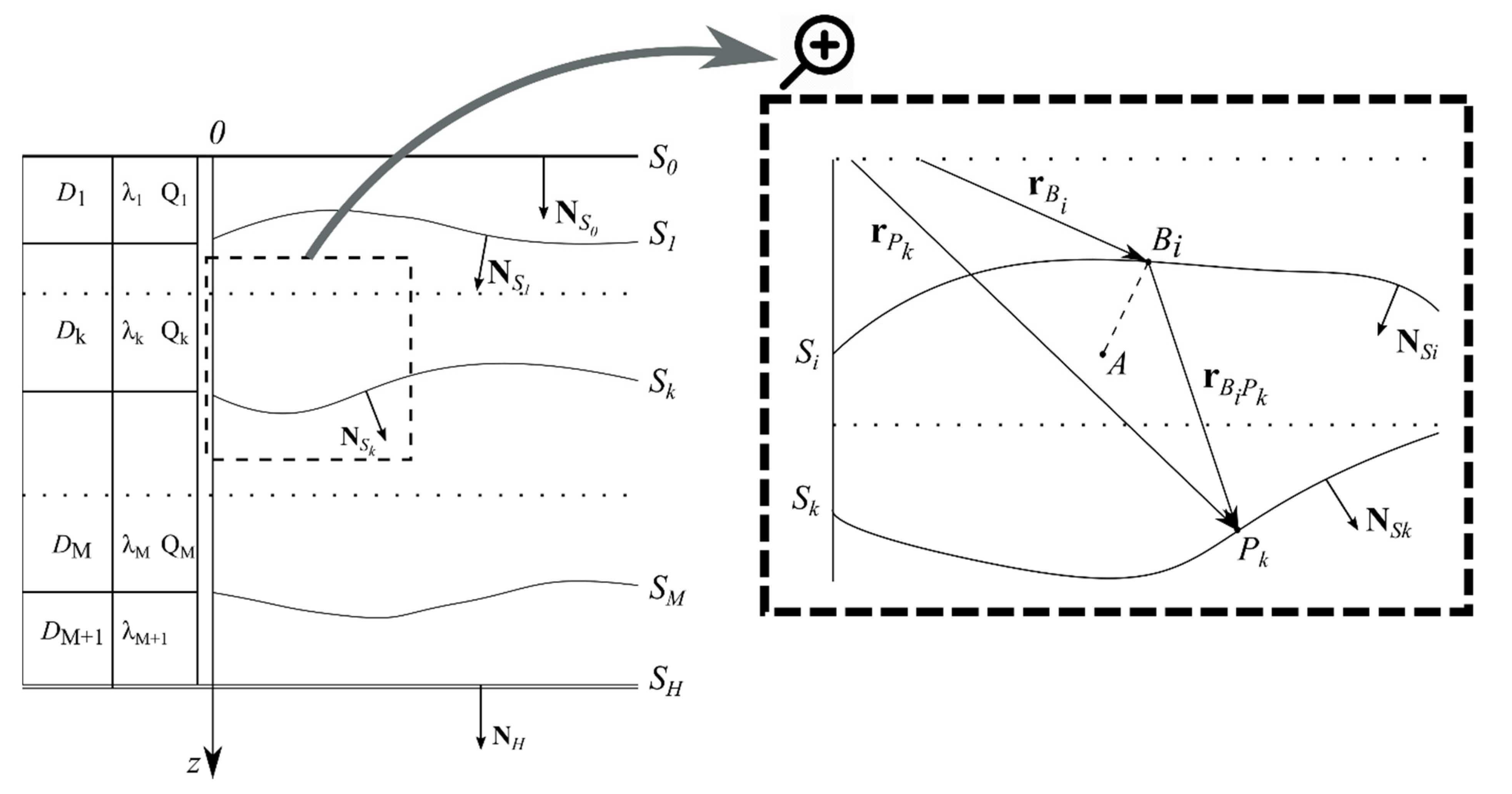 Geosciences 10 00199 g001