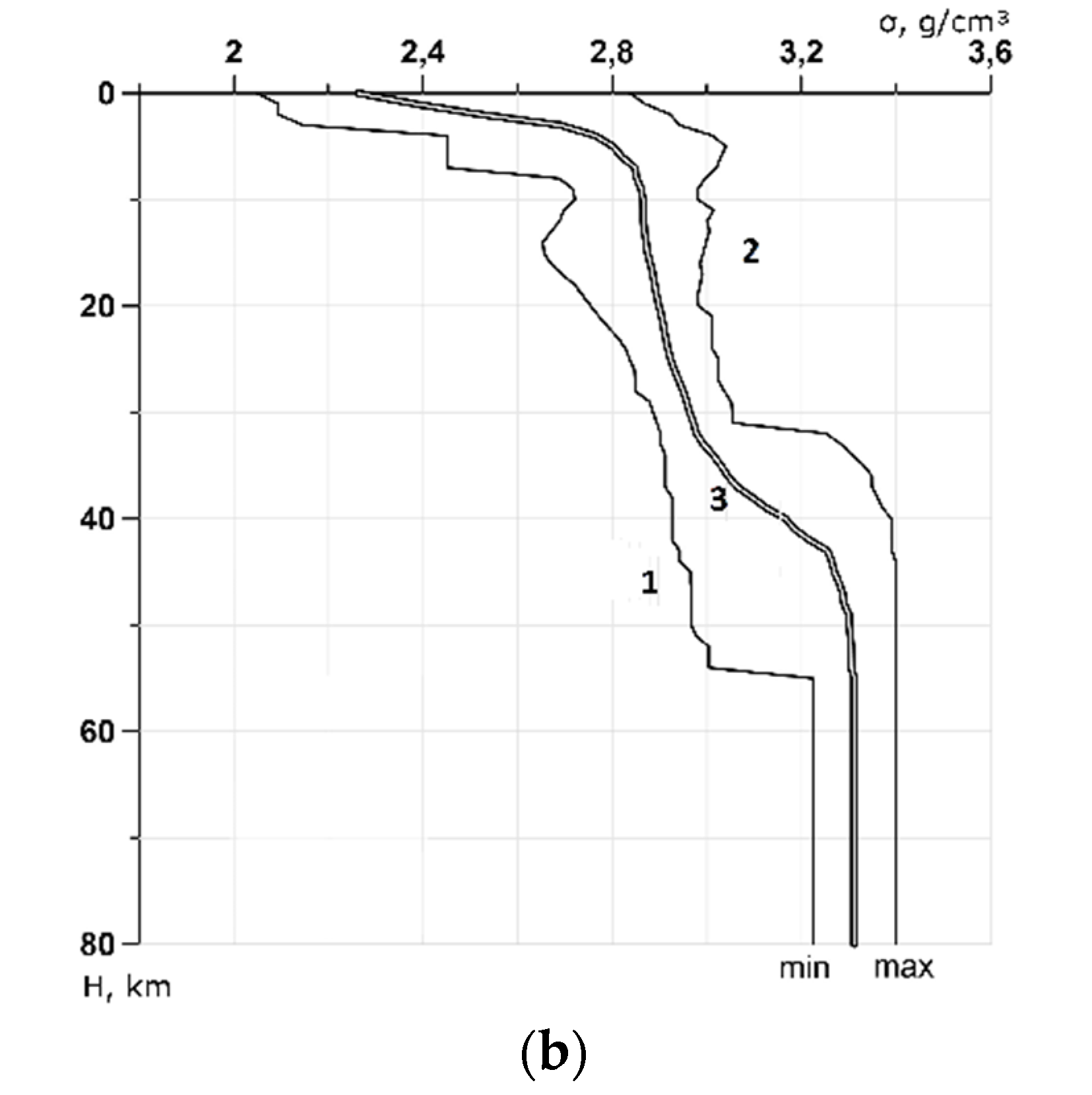 Geosciences 10 00199 g004b