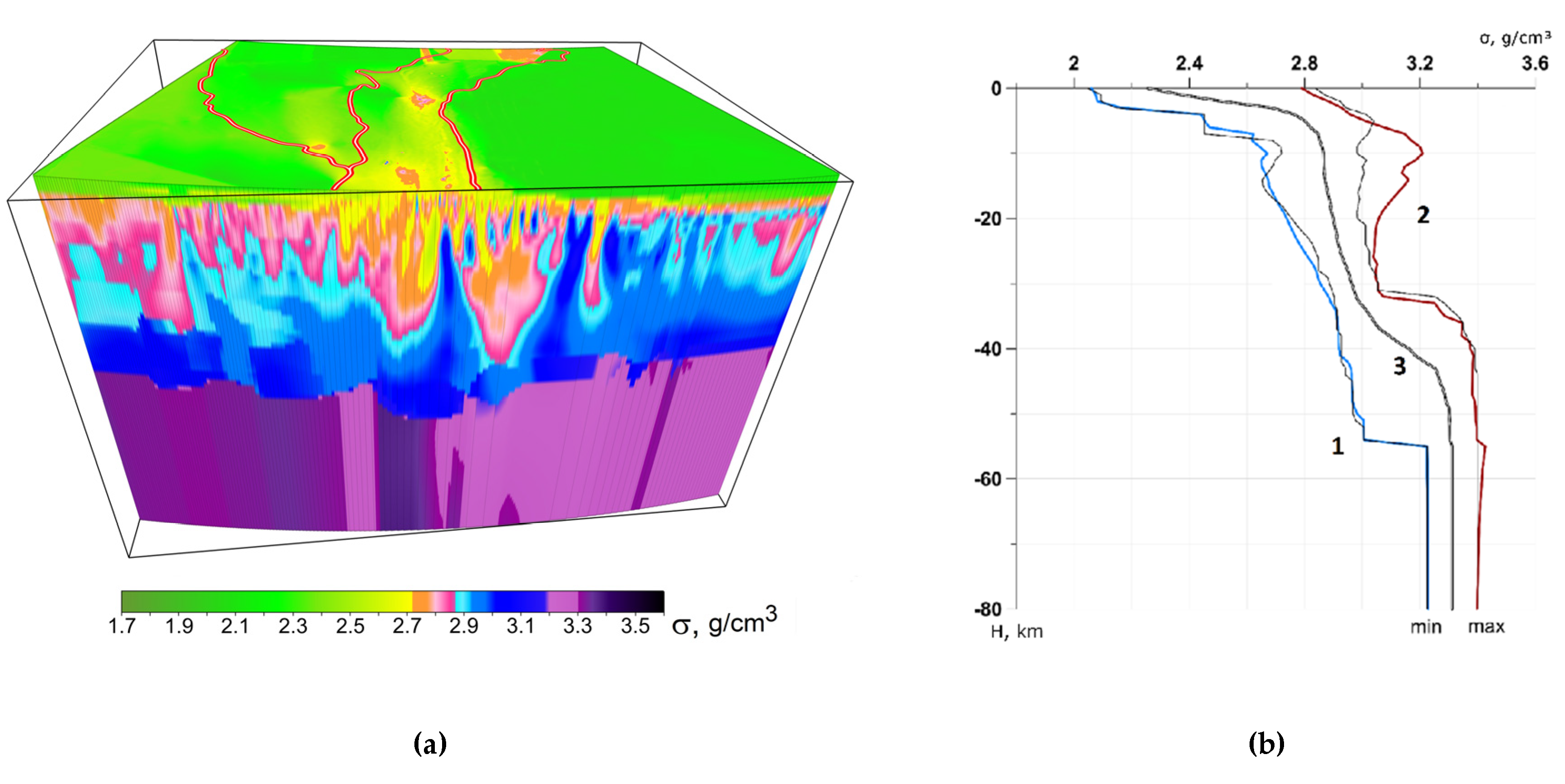 Geosciences 10 00199 g005