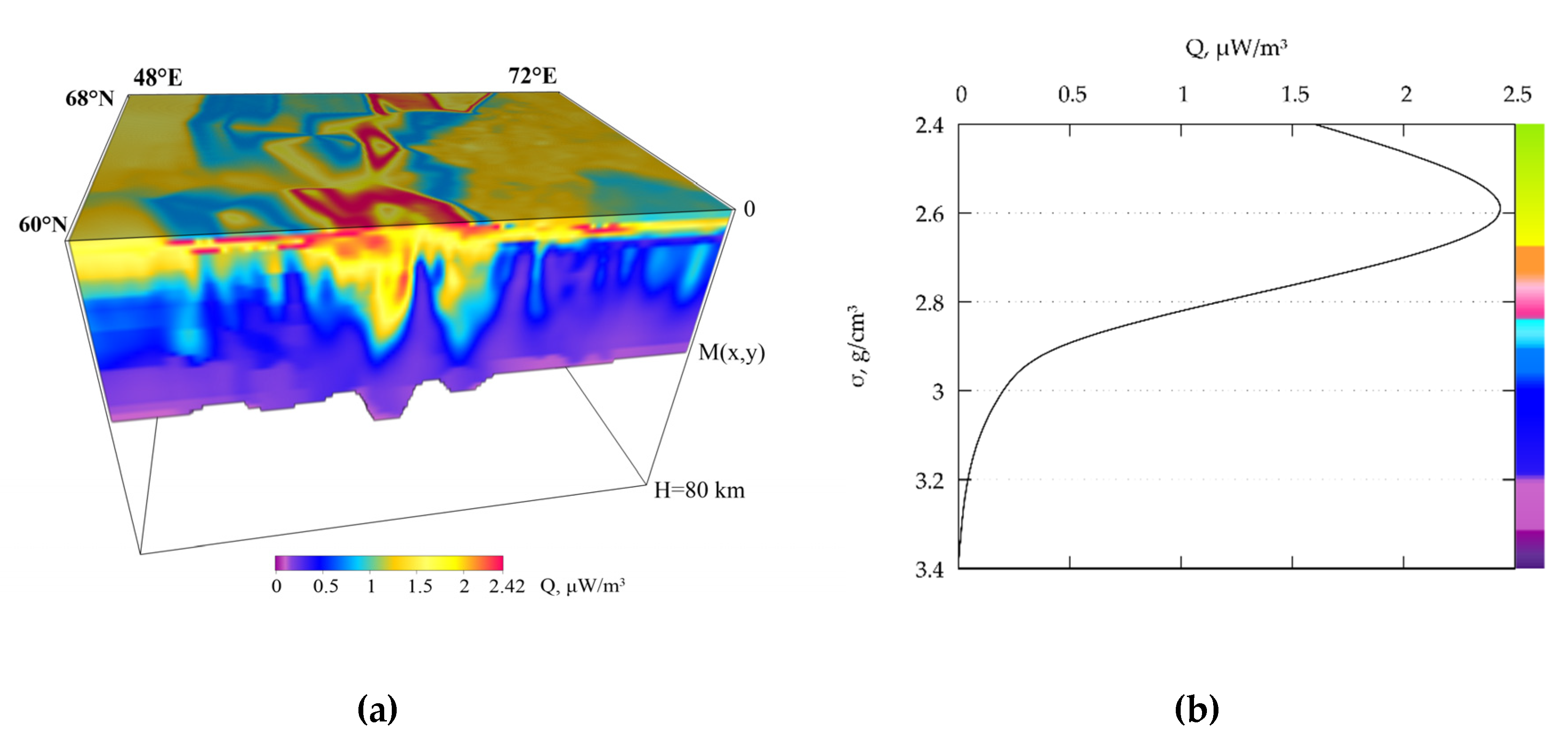 Geosciences 10 00199 g006