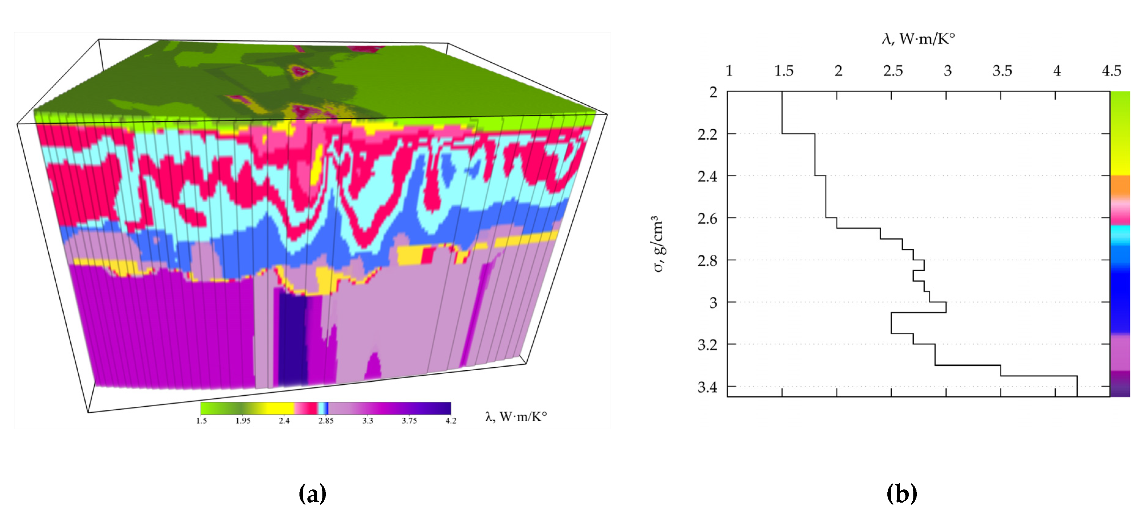 Geosciences 10 00199 g007