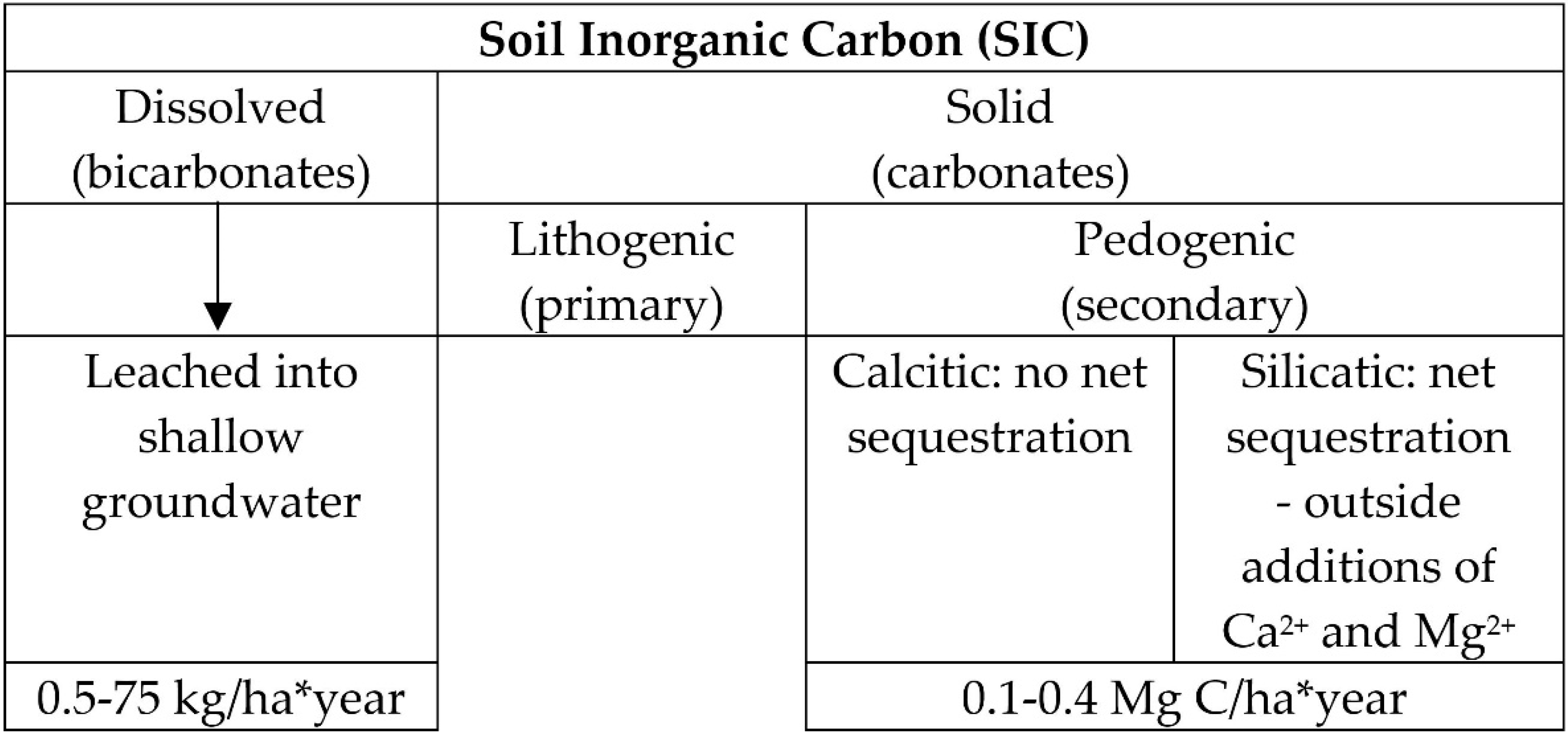 Geosciences 10 00200 g001