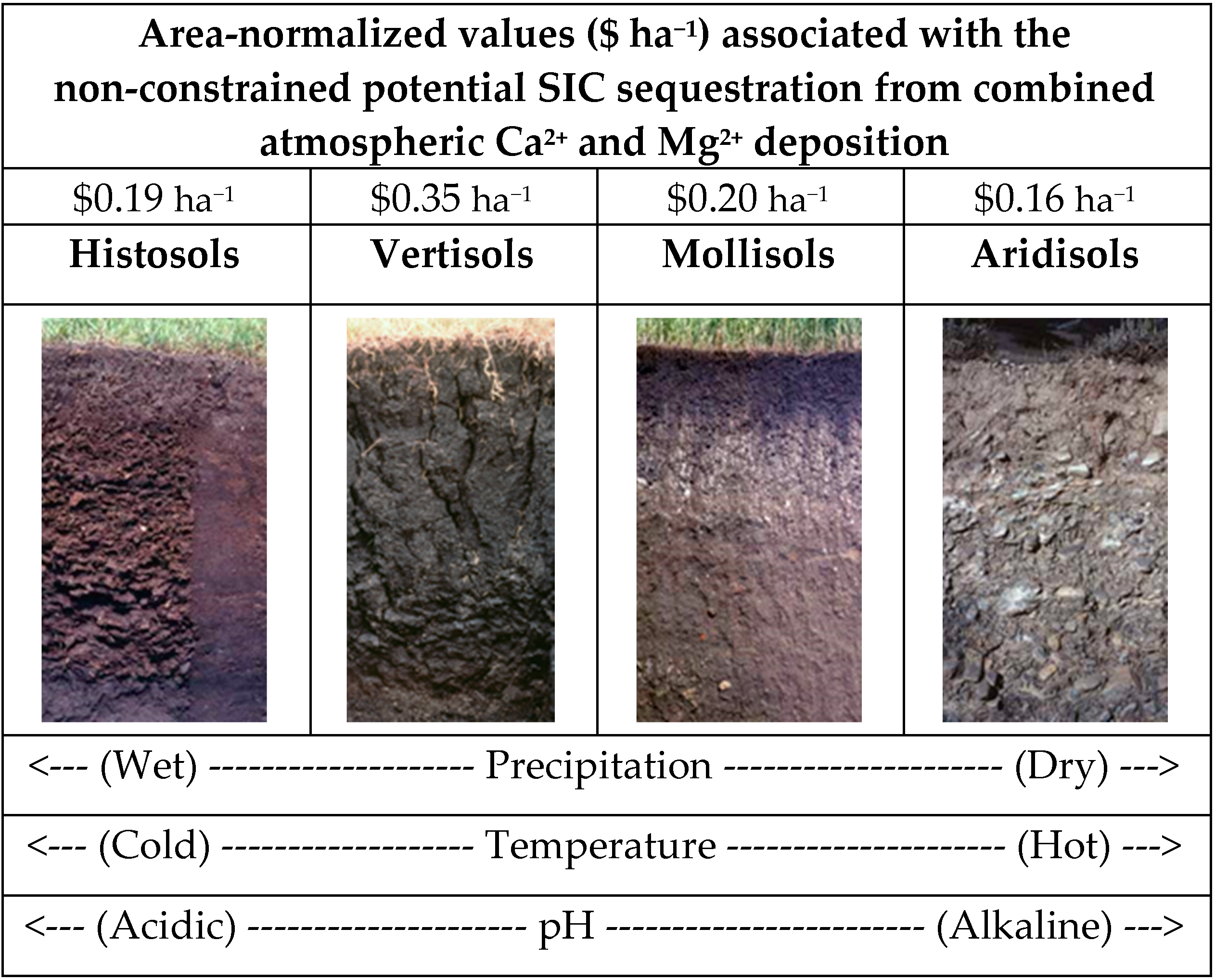 Geosciences 10 00200 g006