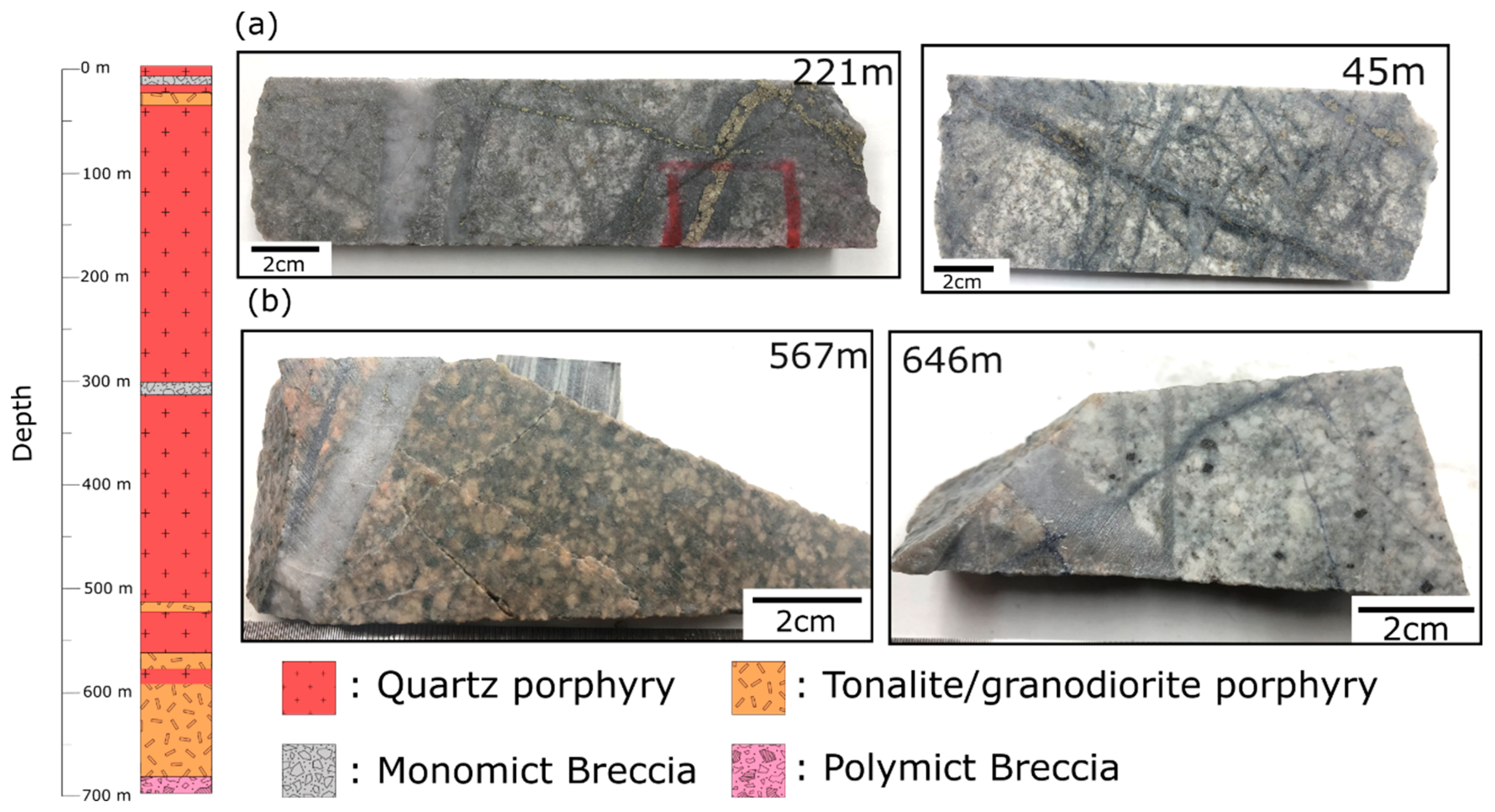 Geosciences 10 00201 g002