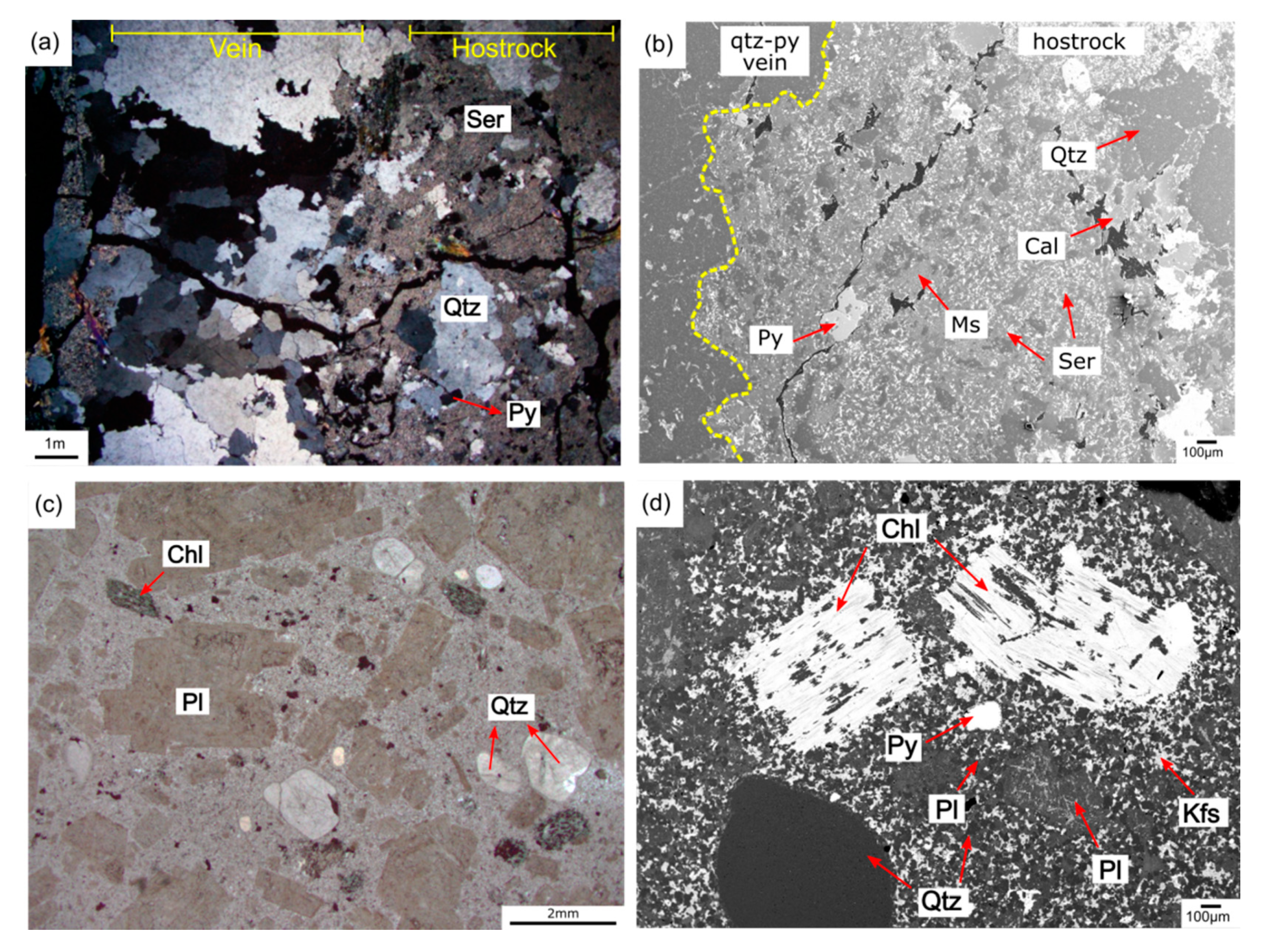 Geosciences 10 00201 g003