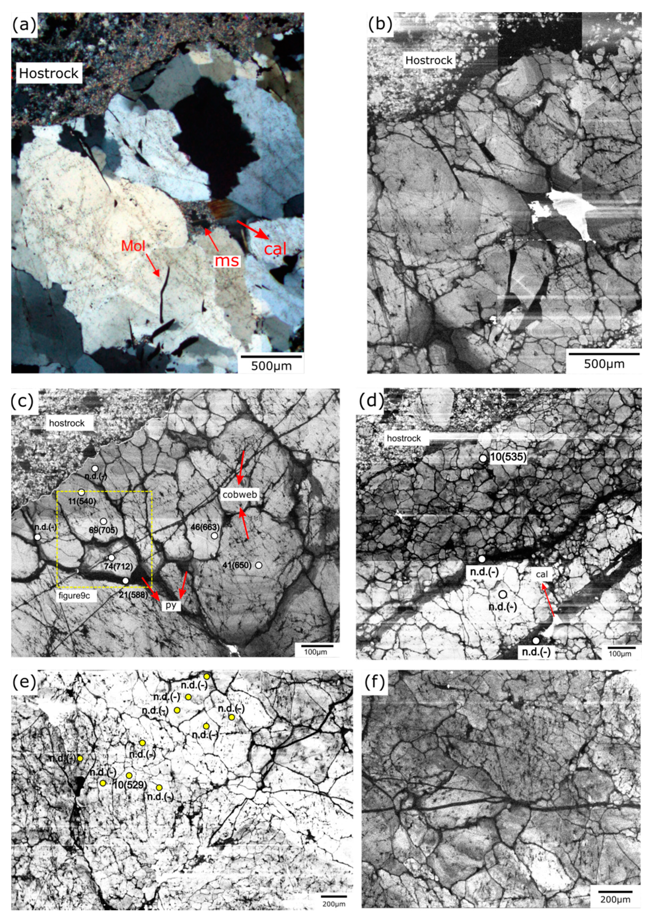 Geosciences 10 00201 g005