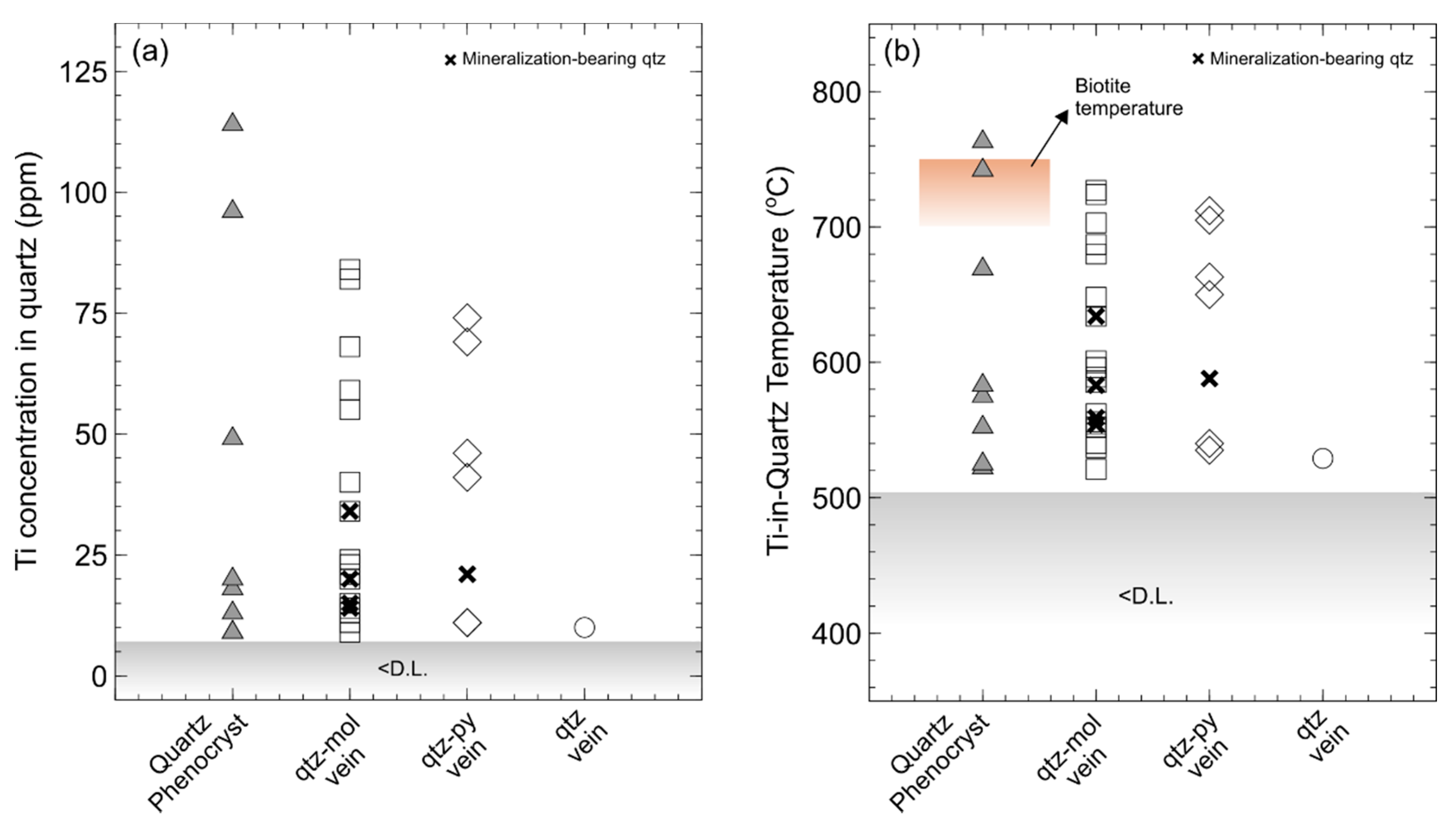Geosciences 10 00201 g008