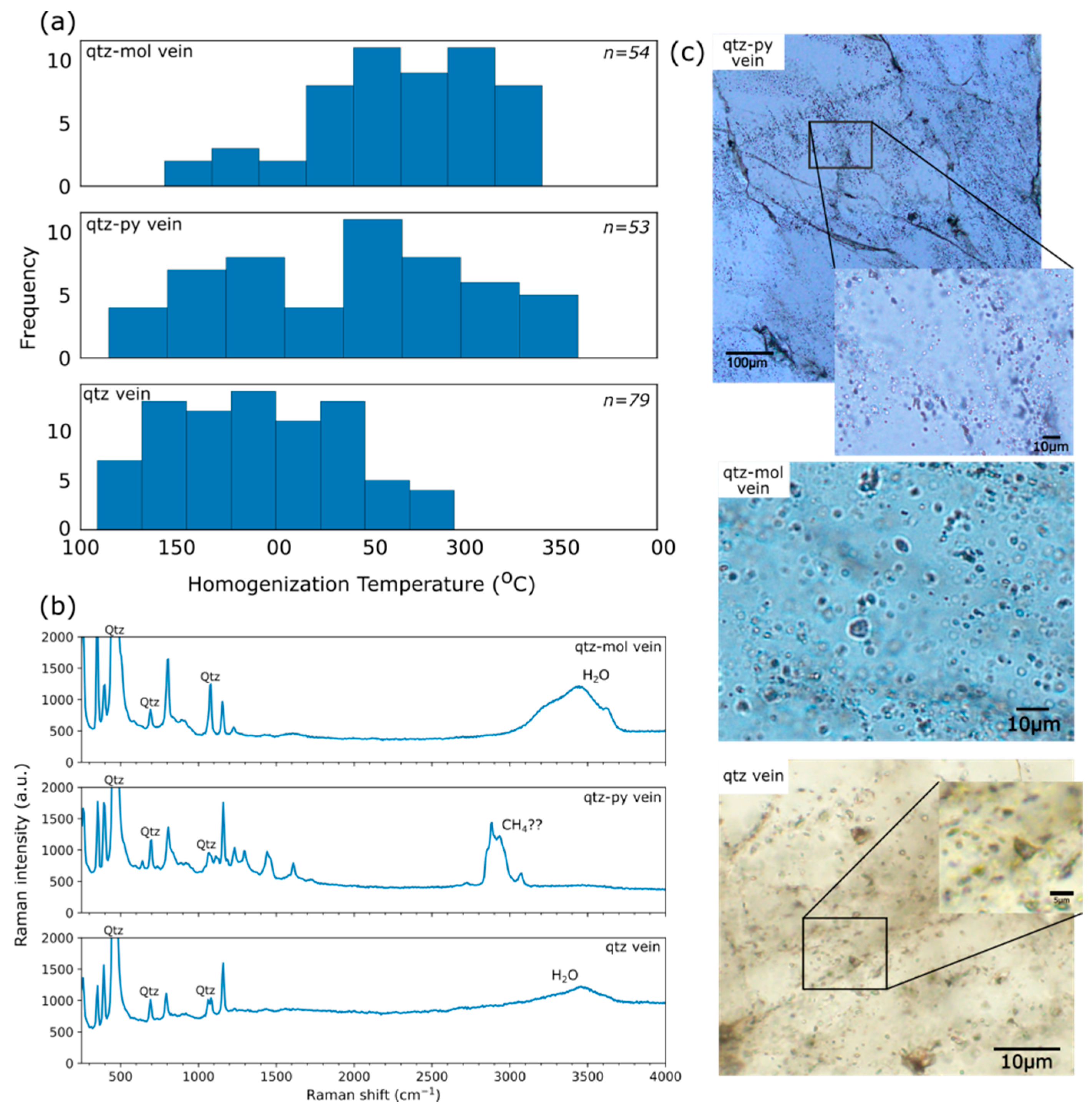 Geosciences 10 00201 g009