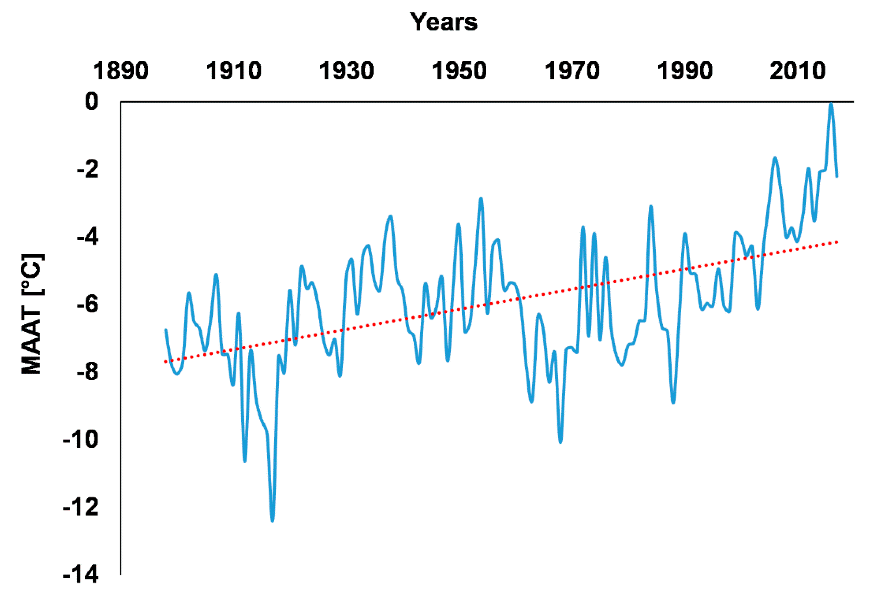 Geosciences 10 00202 g001
