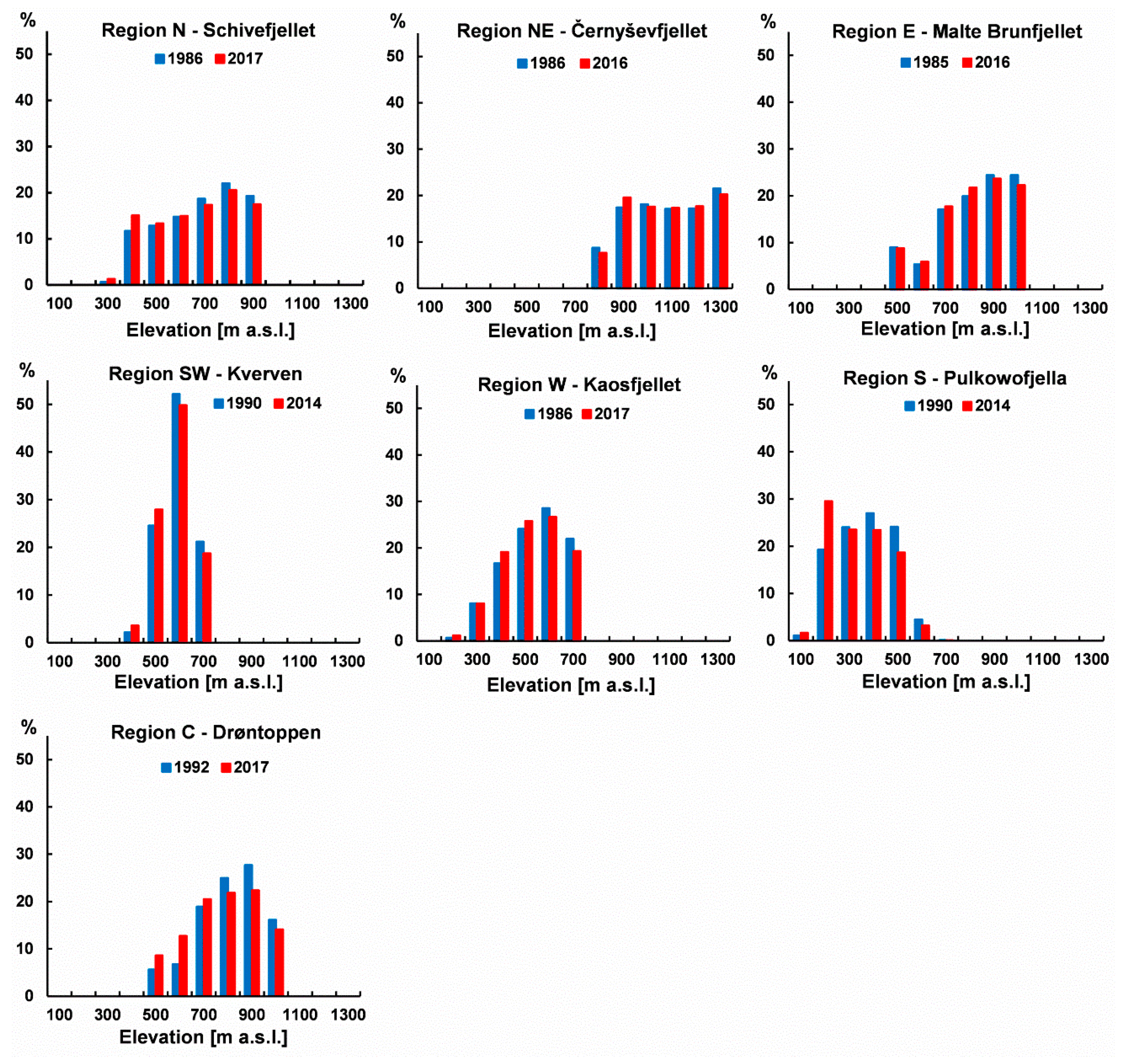 Geosciences 10 00202 g004