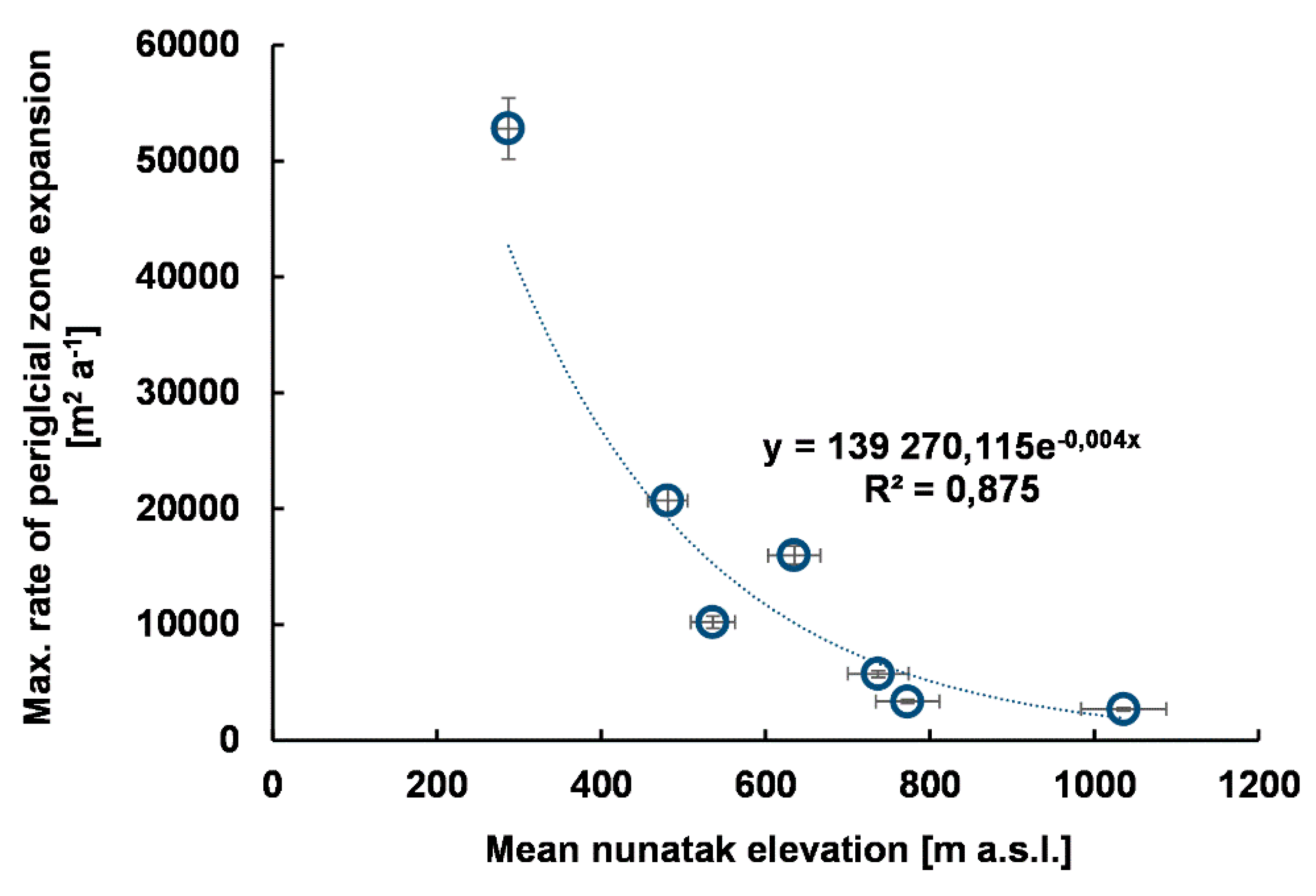 Geosciences 10 00202 g011
