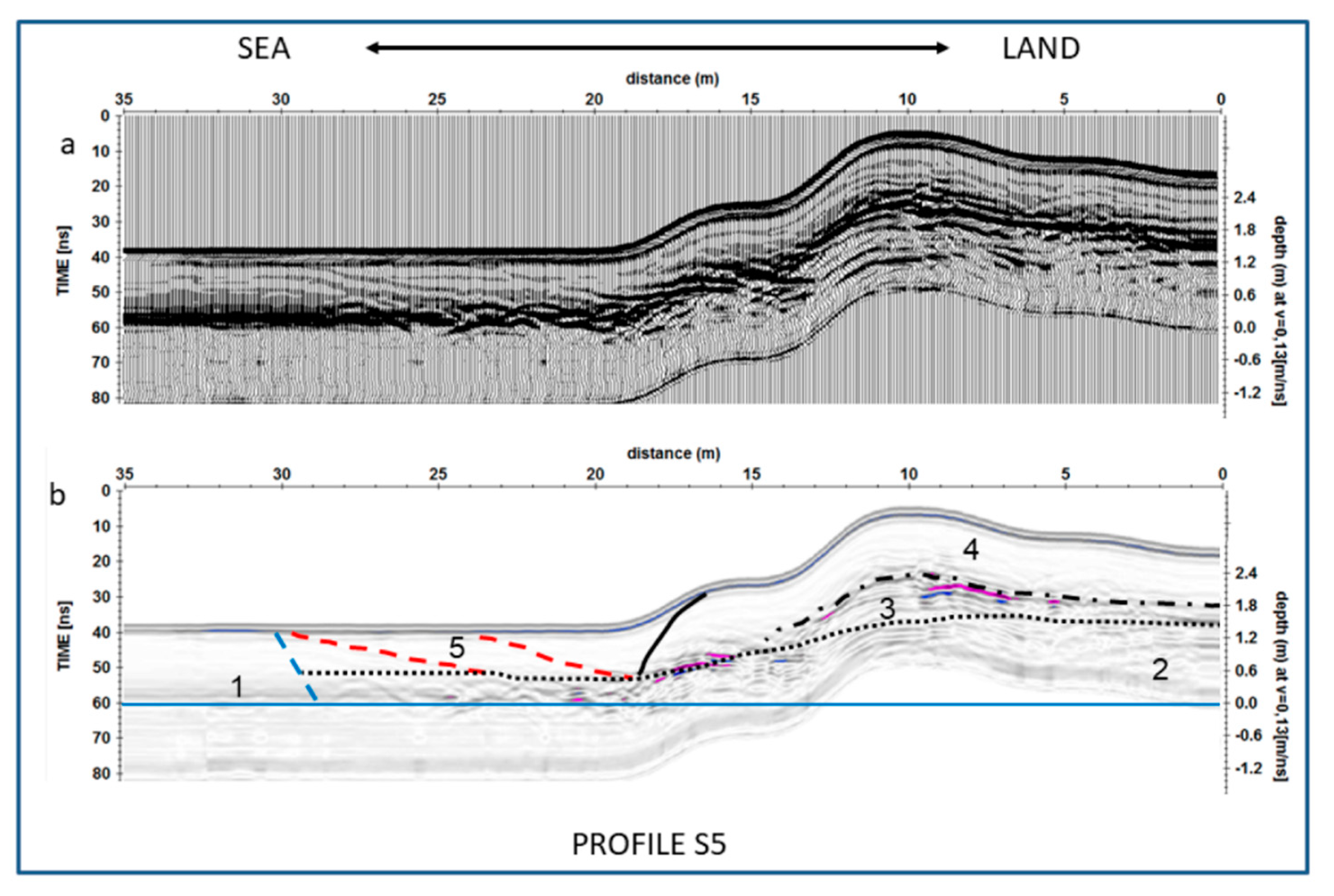 Geosciences 10 00204 g011
