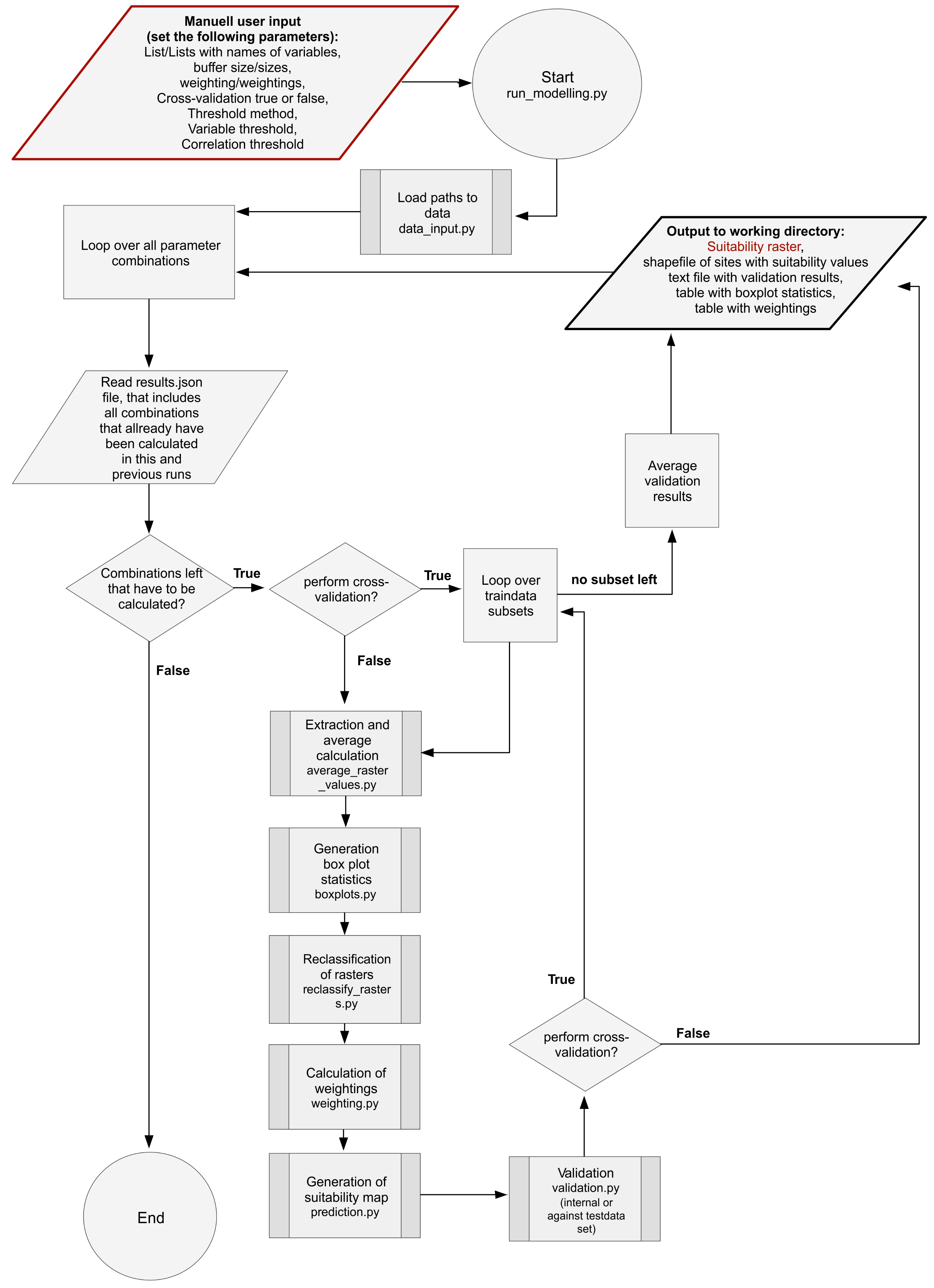 Geosciences 10 00206 g003
