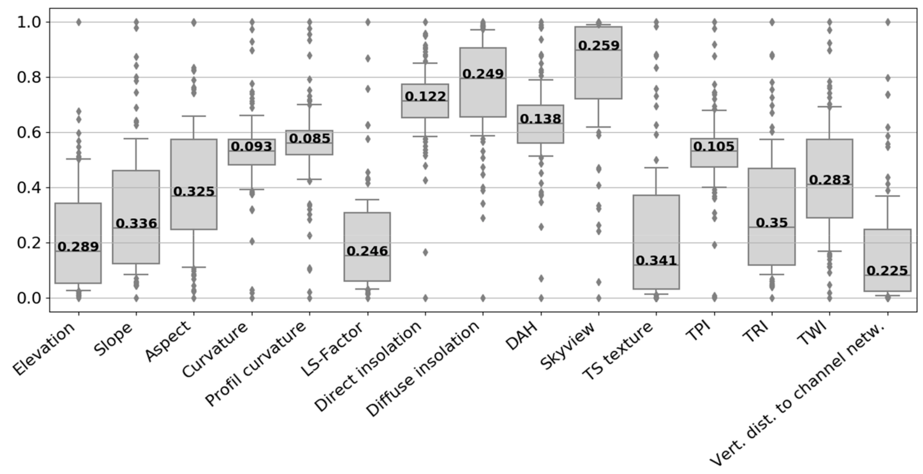 Geosciences 10 00206 g007