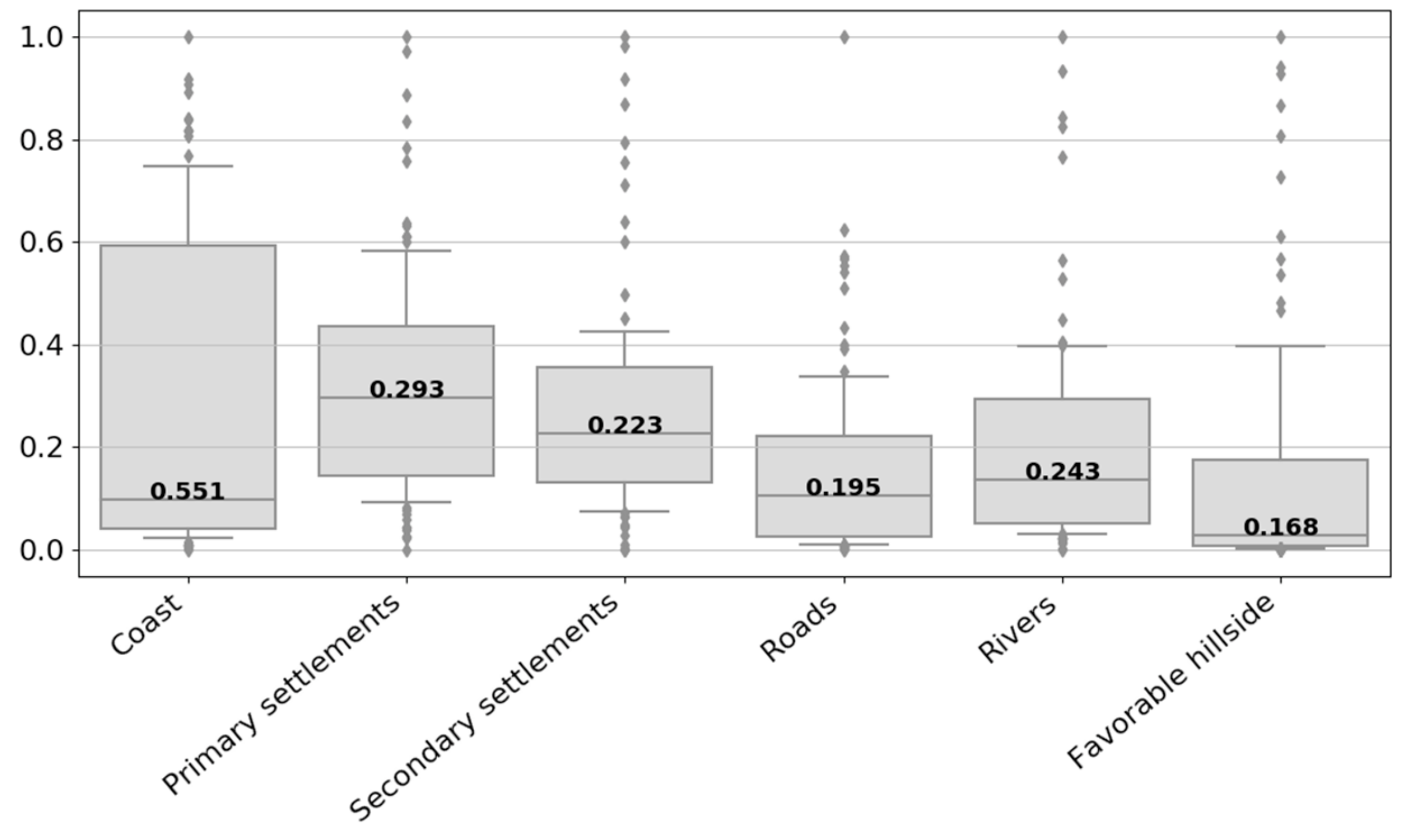 Geosciences 10 00206 g008