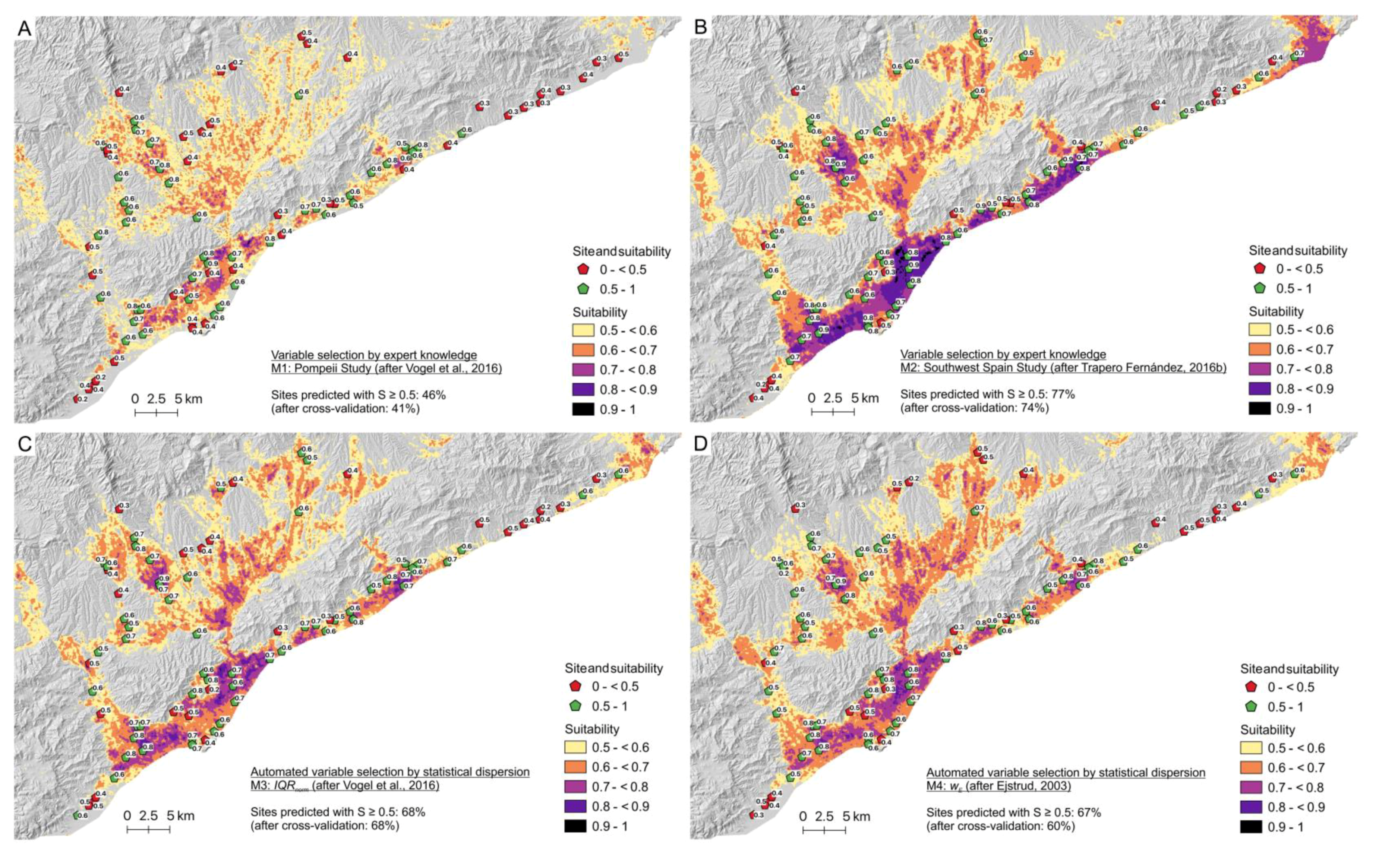 Geosciences 10 00206 g009