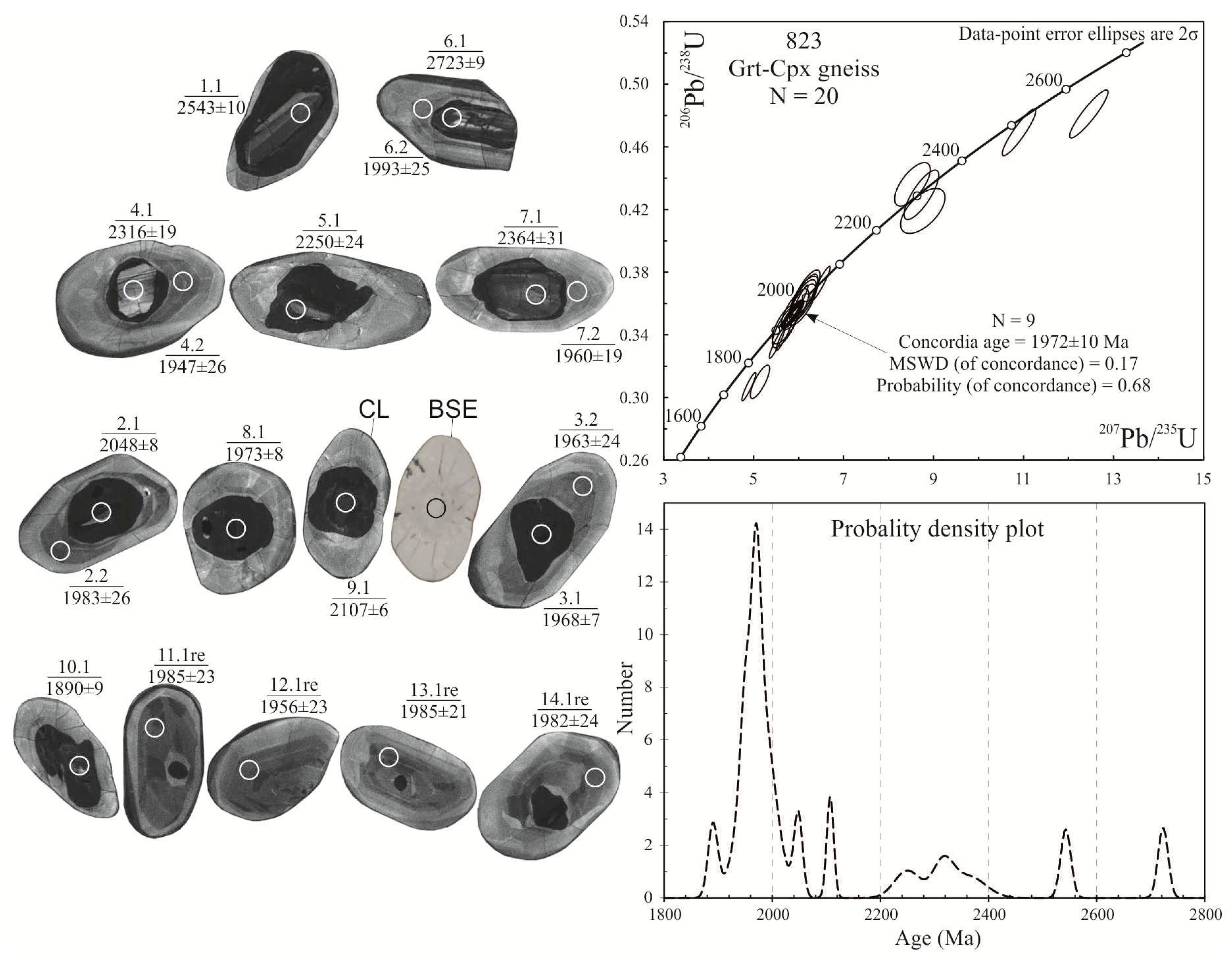 Geosciences 10 00208 g006