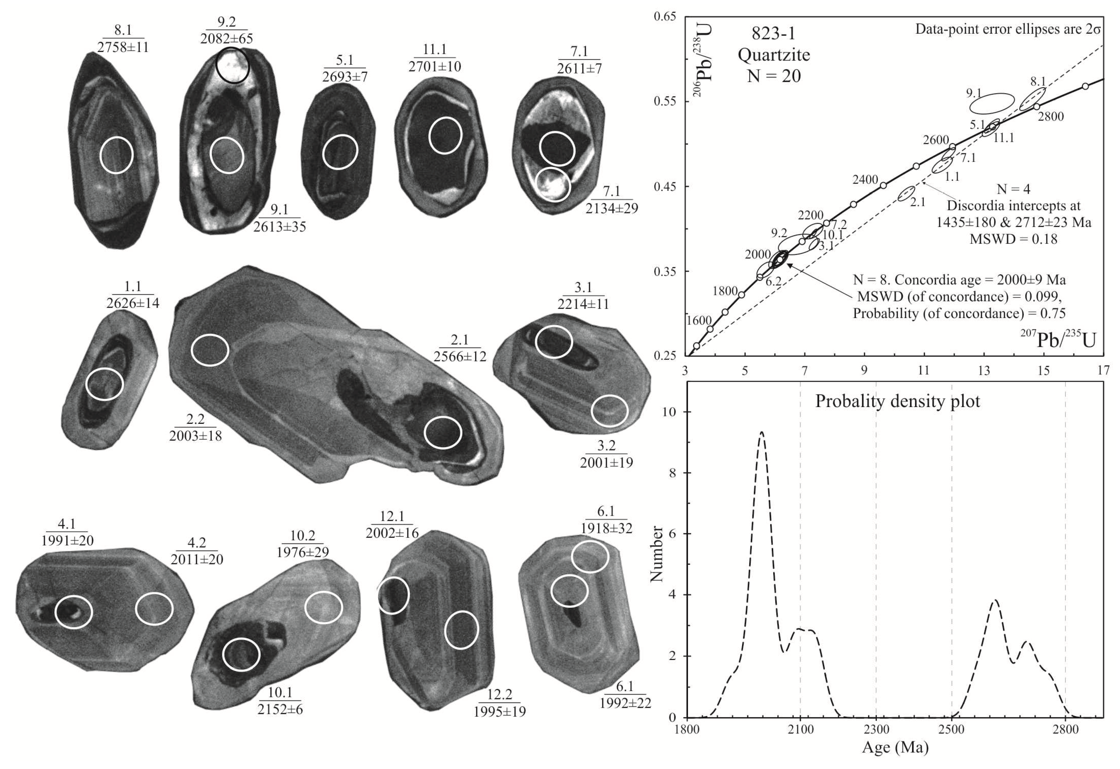 Geosciences 10 00208 g007