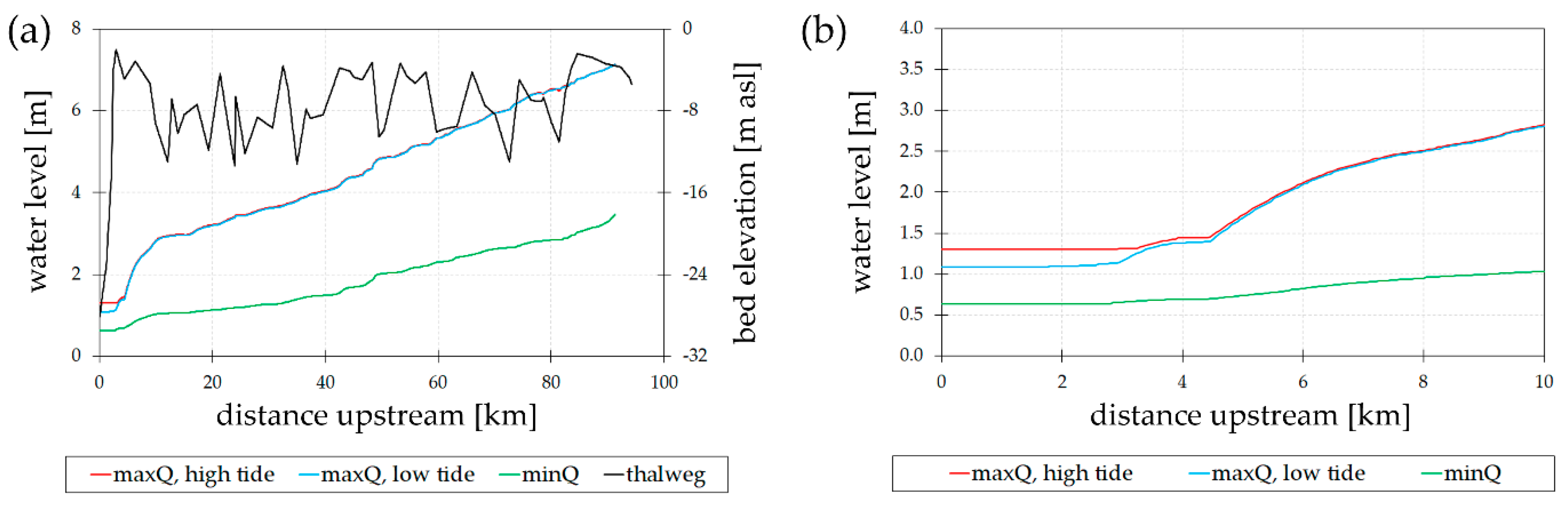 Geosciences 10 00209 g004