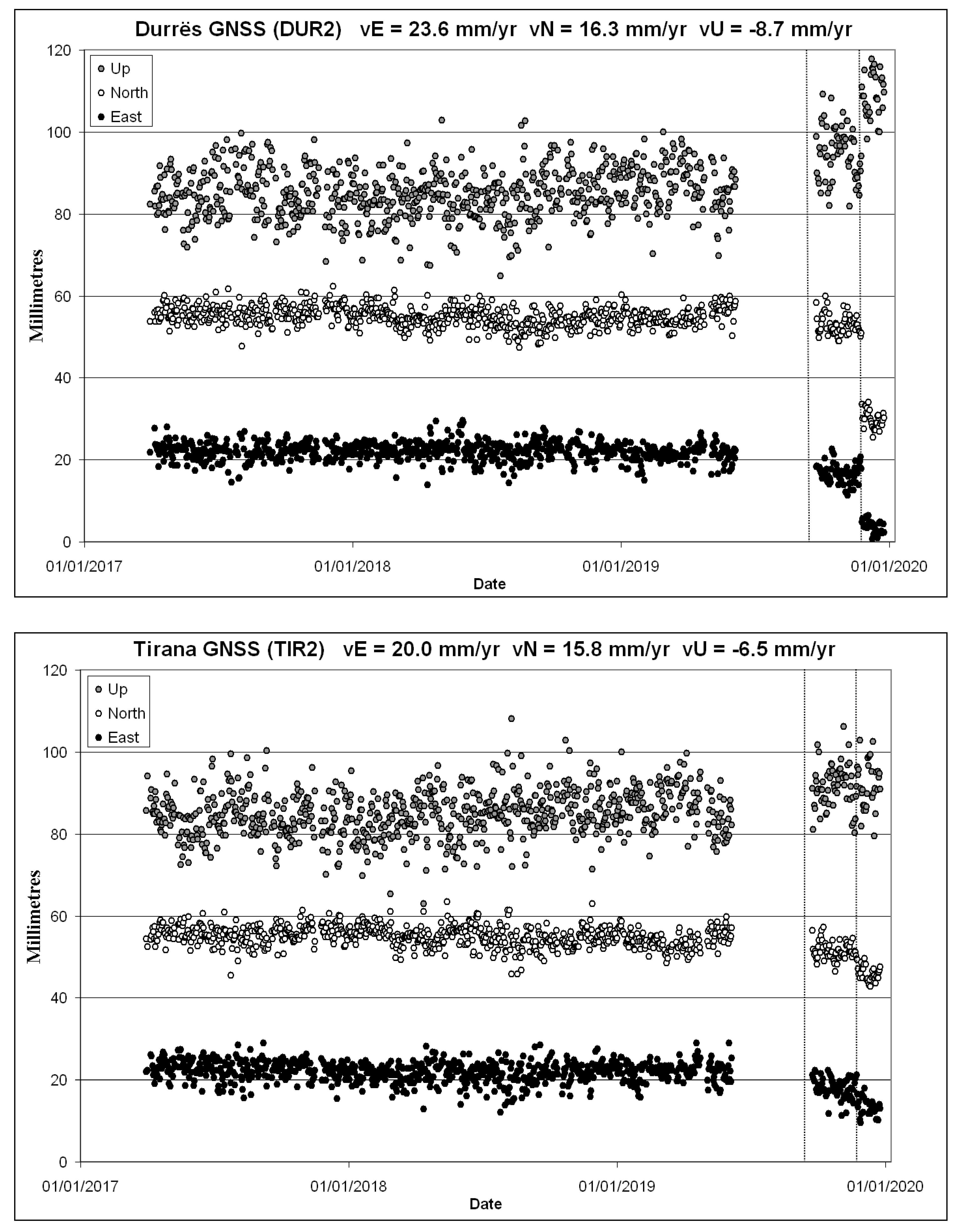 Geosciences 10 00210 g003