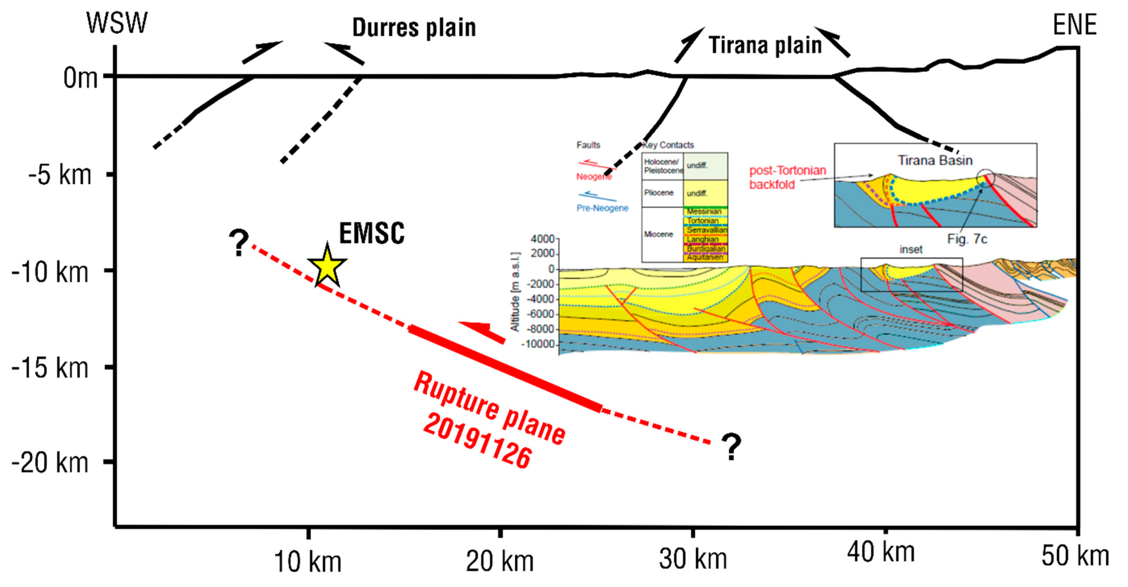 Geosciences 10 00210 g006