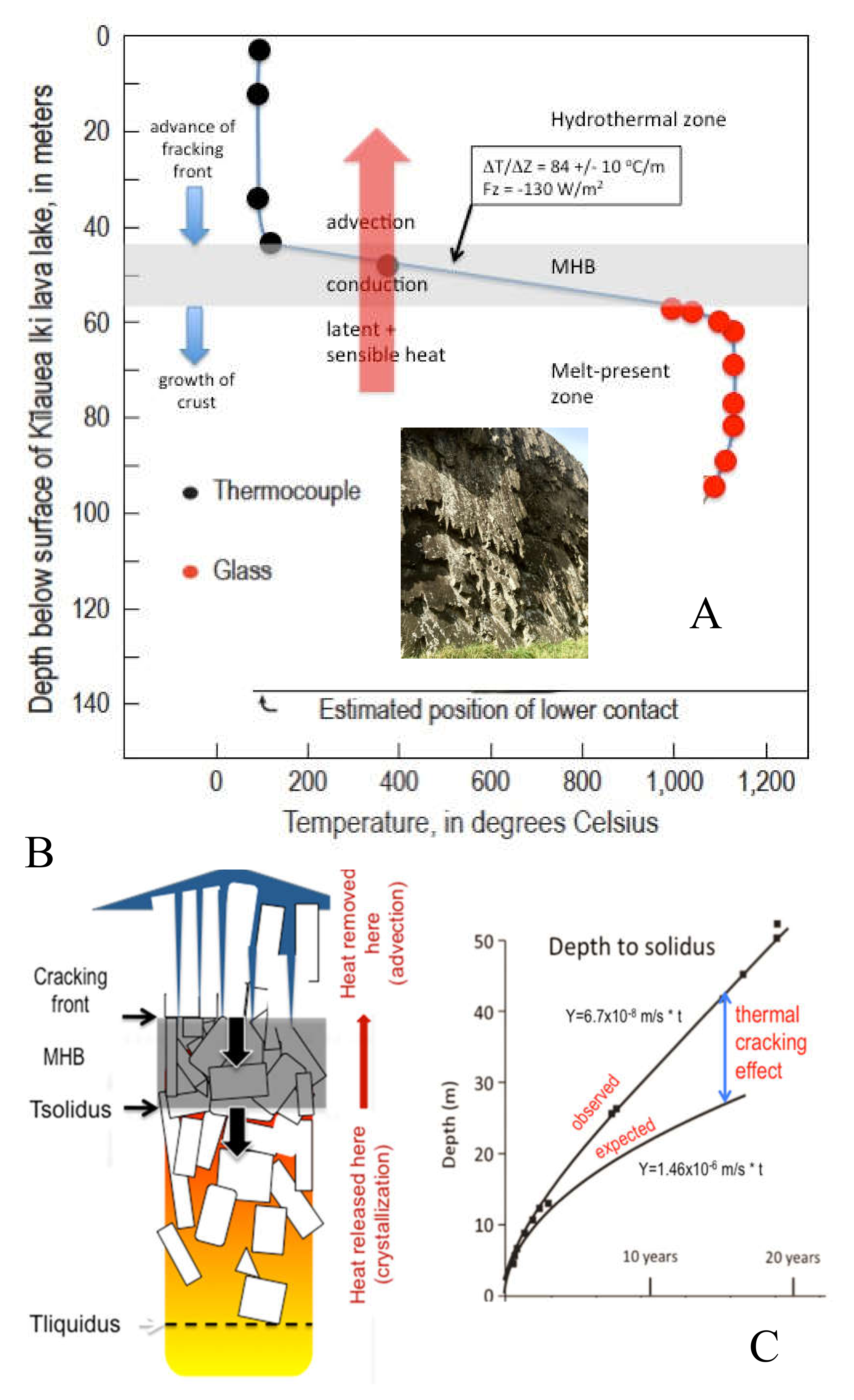 Geosciences 10 00212 g002