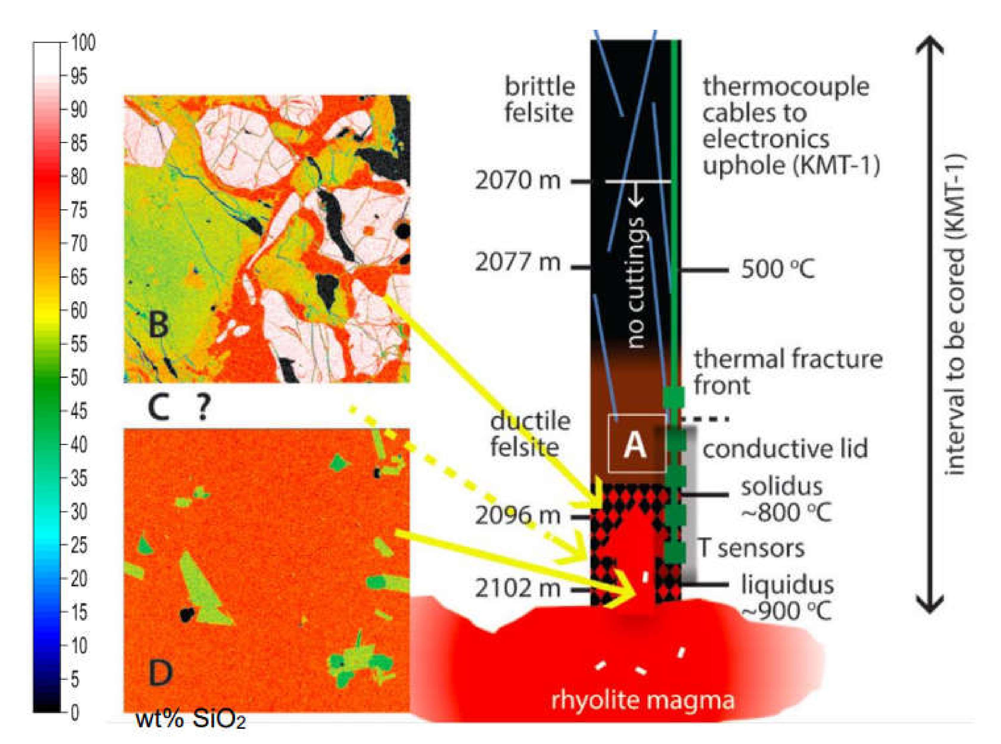 Geosciences 10 00212 g005